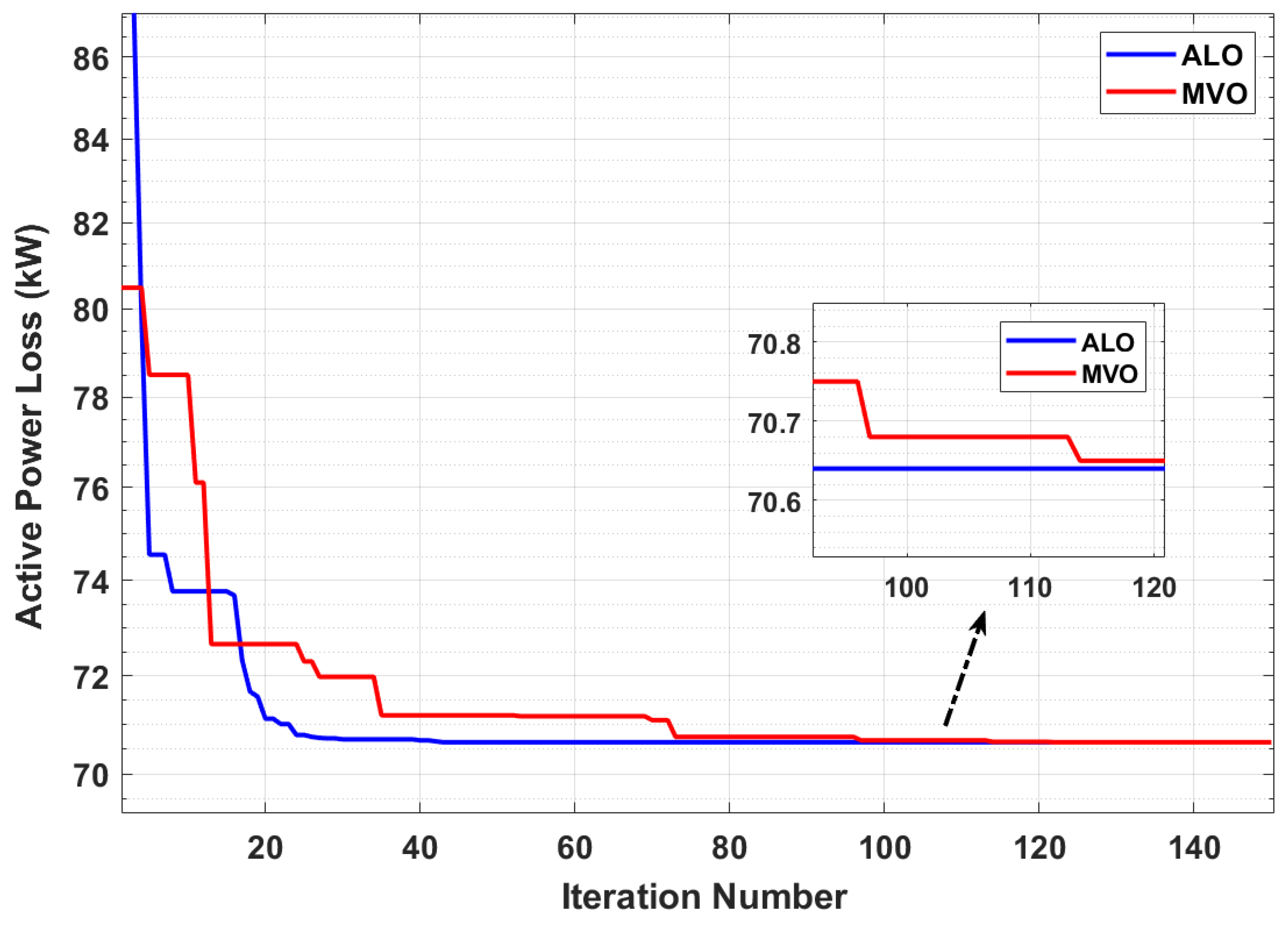 Sustainability 15 04306 g006