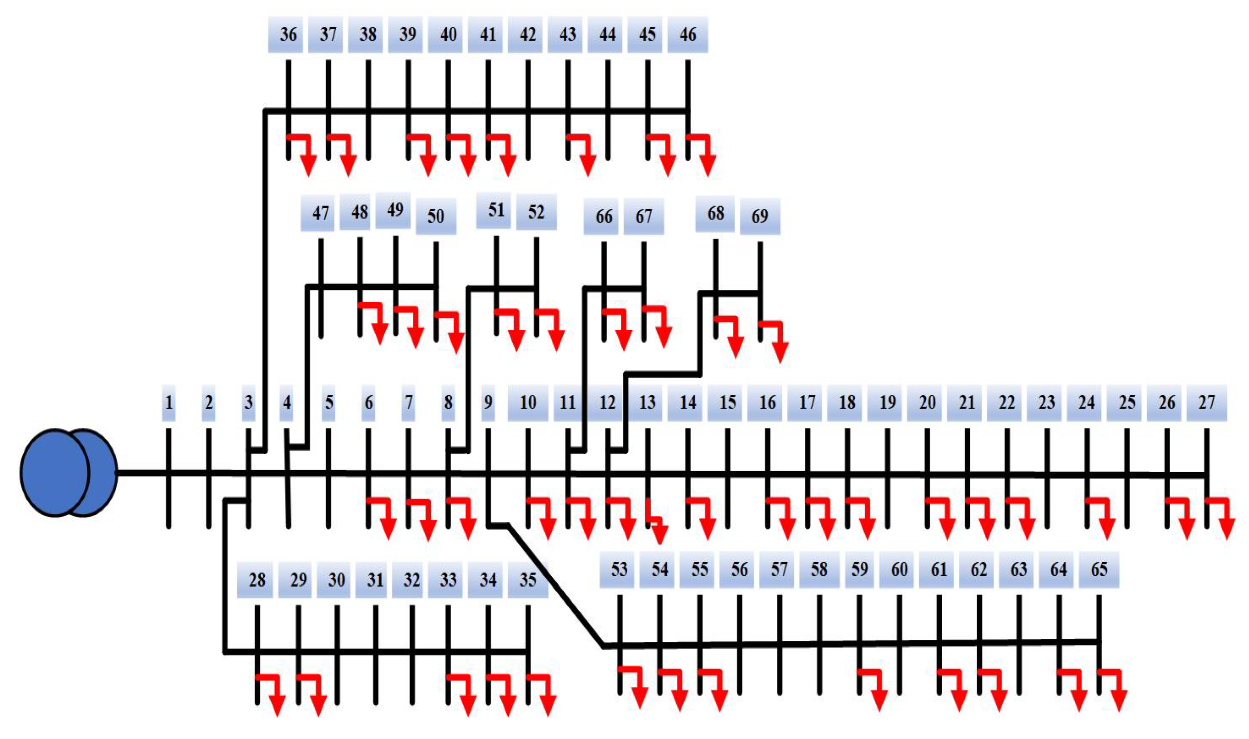 Sustainability 15 04306 g011