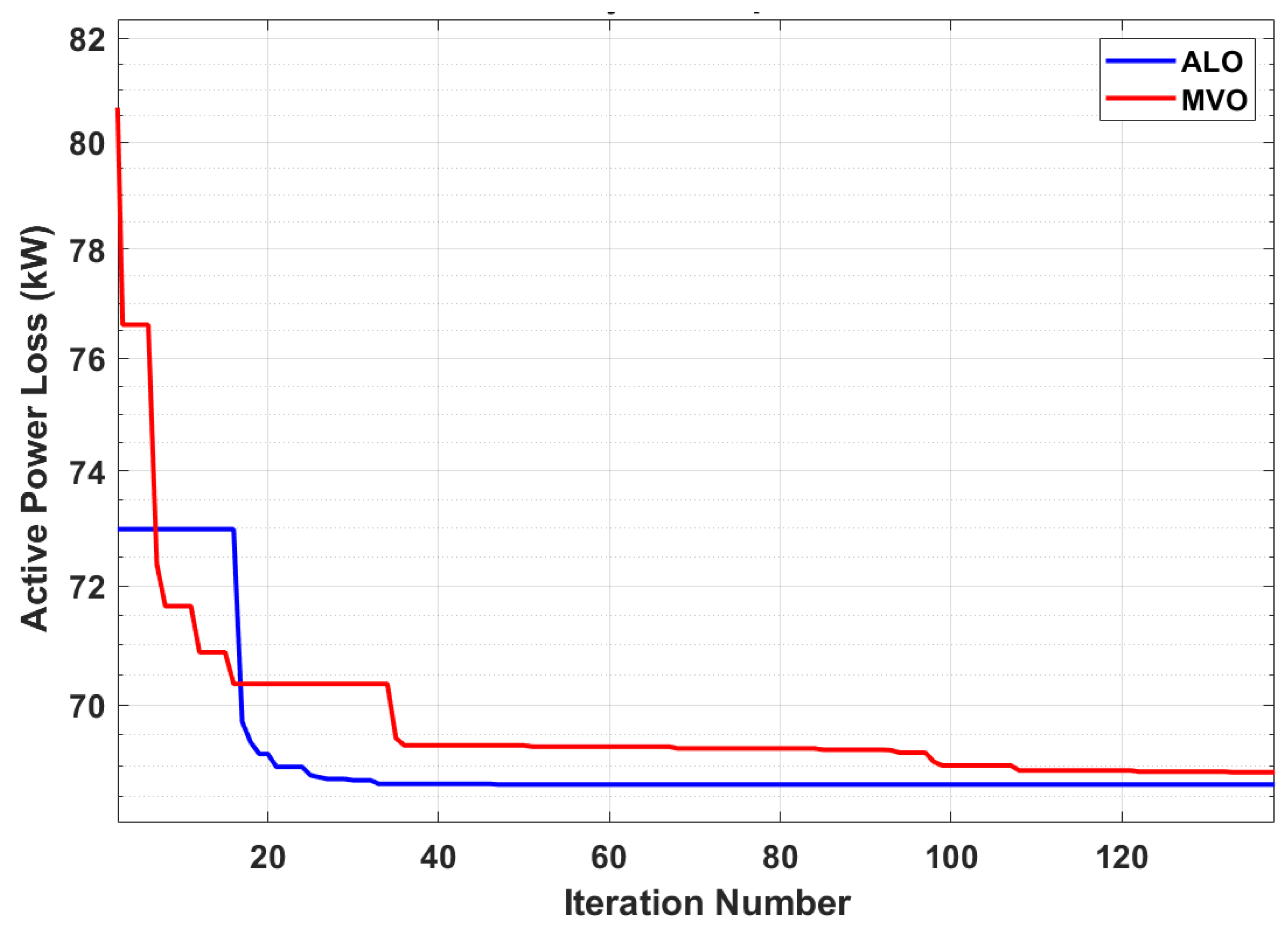 Sustainability 15 04306 g012