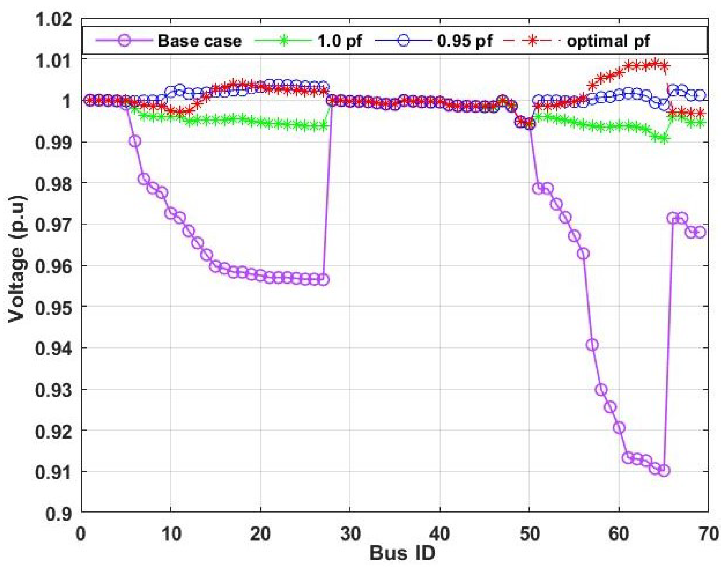 Sustainability 15 04306 g013