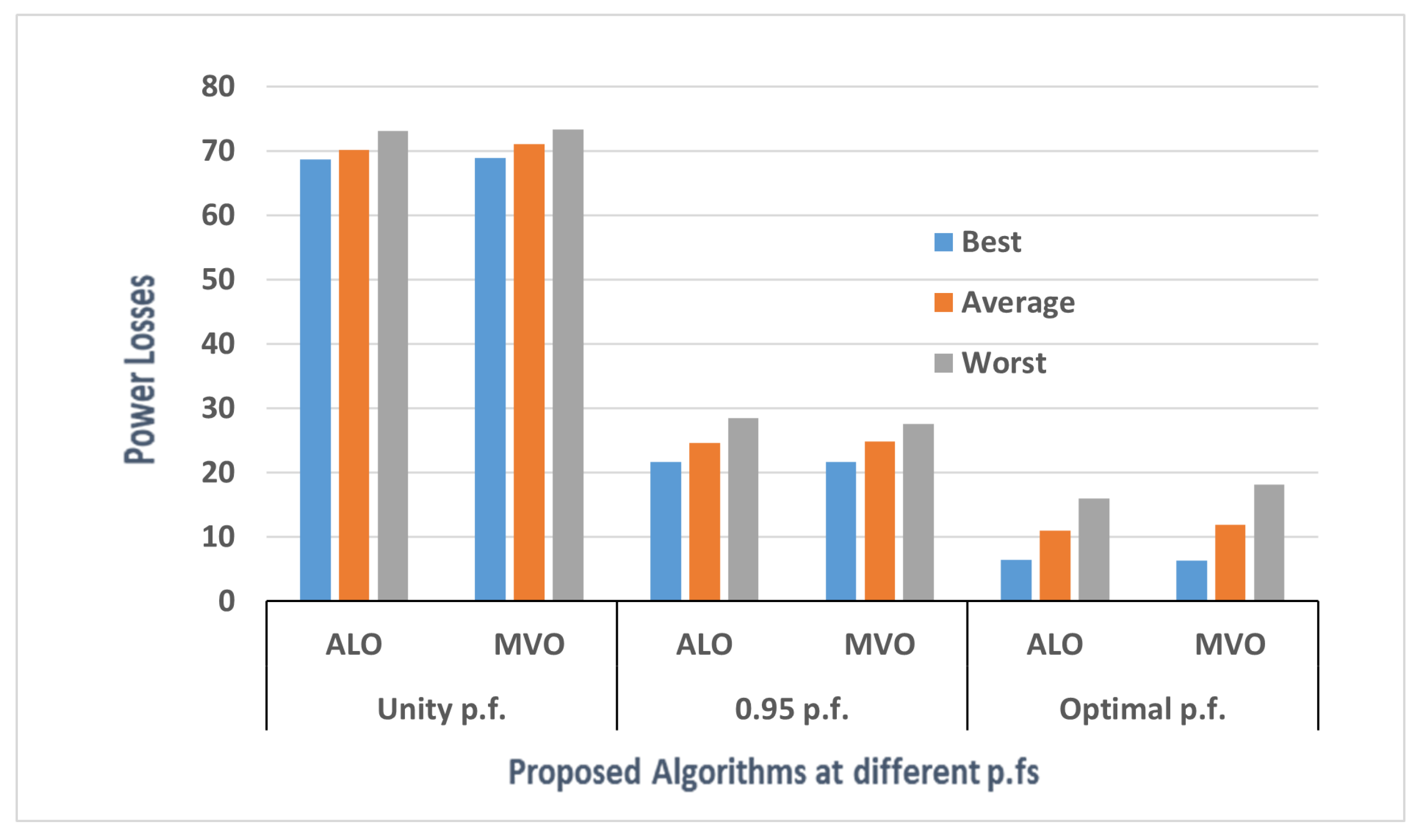 Sustainability 15 04306 g016