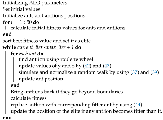 Sustainability 15 04306 i001