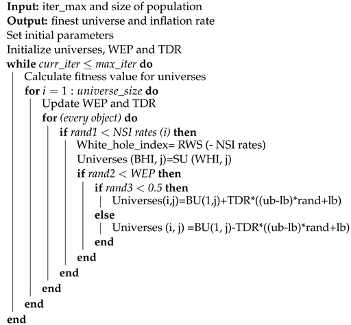 Sustainability 15 04306 i002