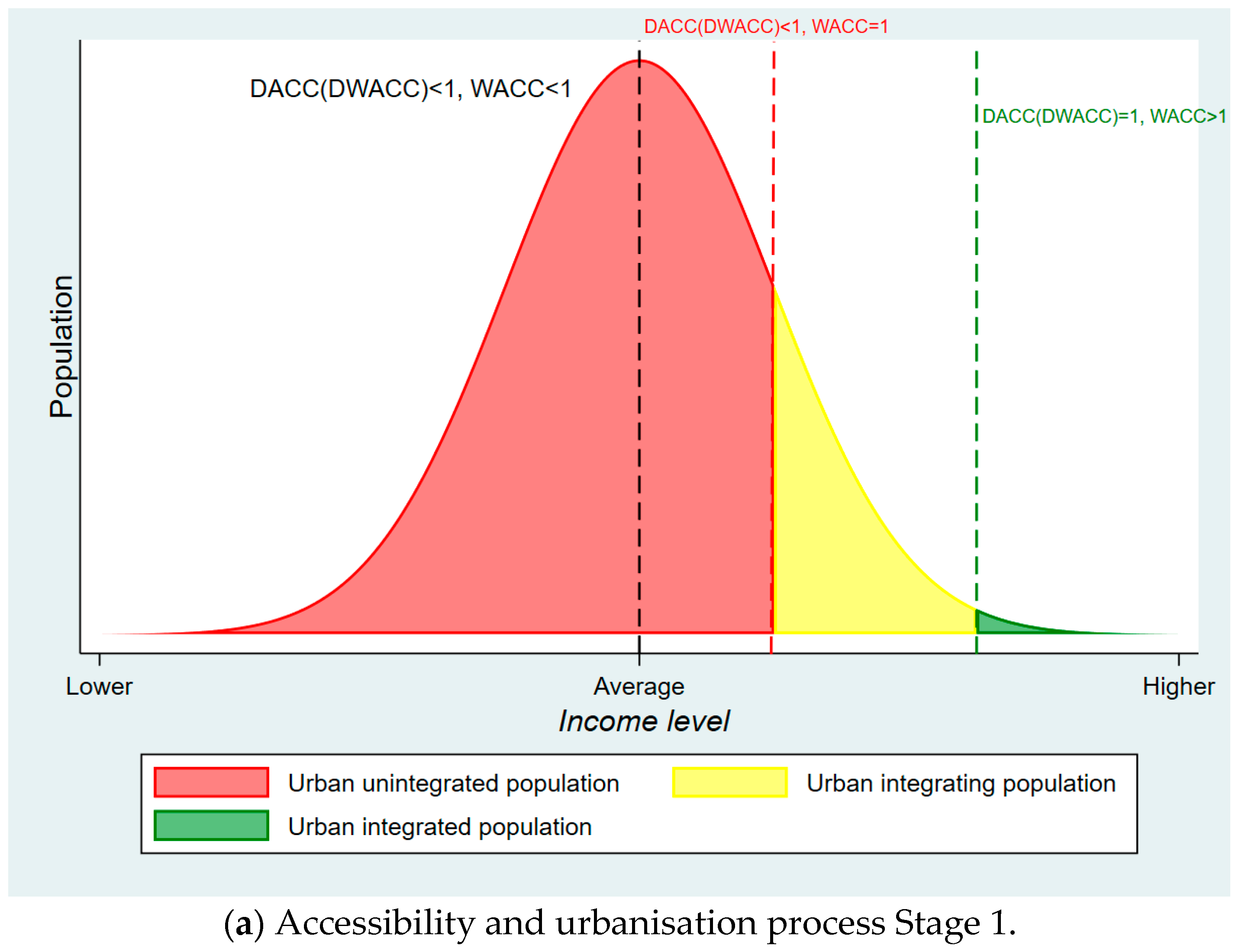 Sustainability 15 04309 g006a