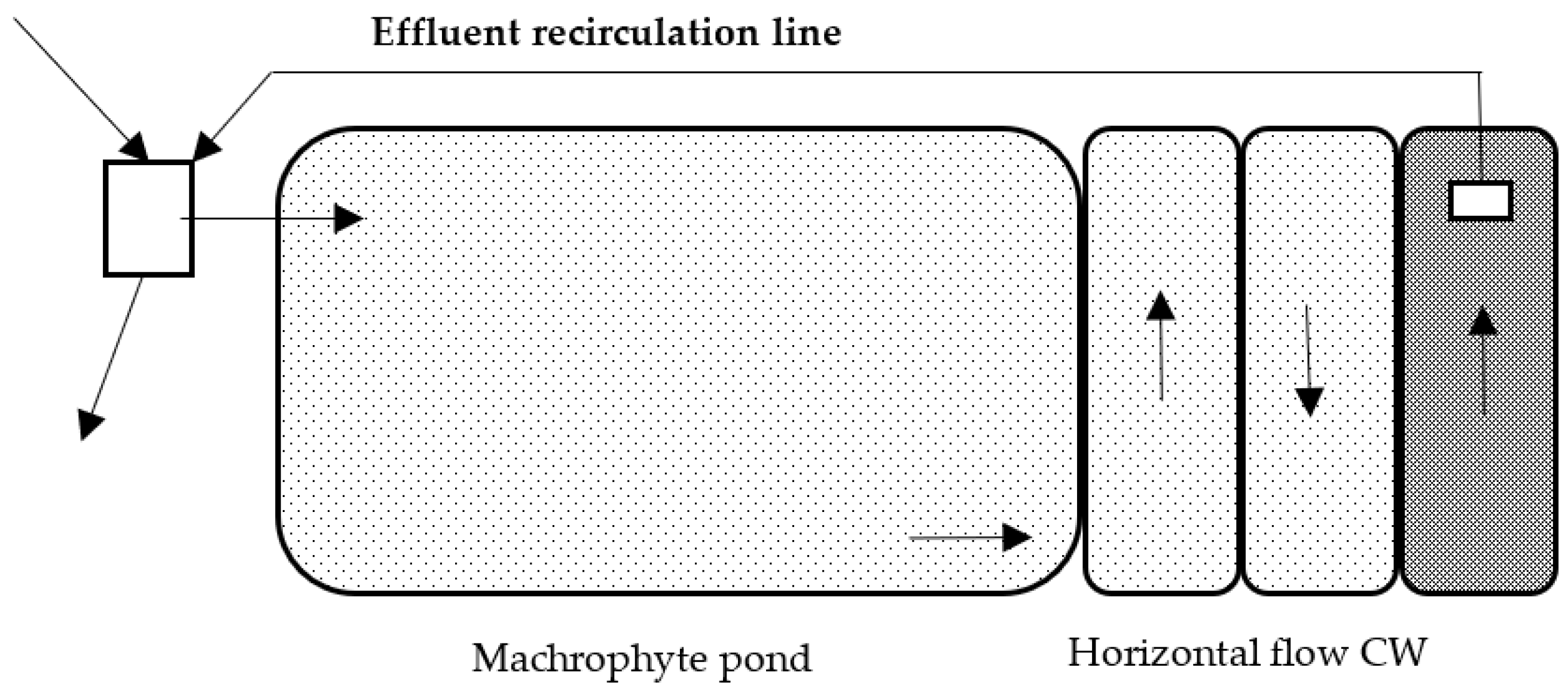 Sustainability 15 04310 g001 Sustainability 15 04310 g001