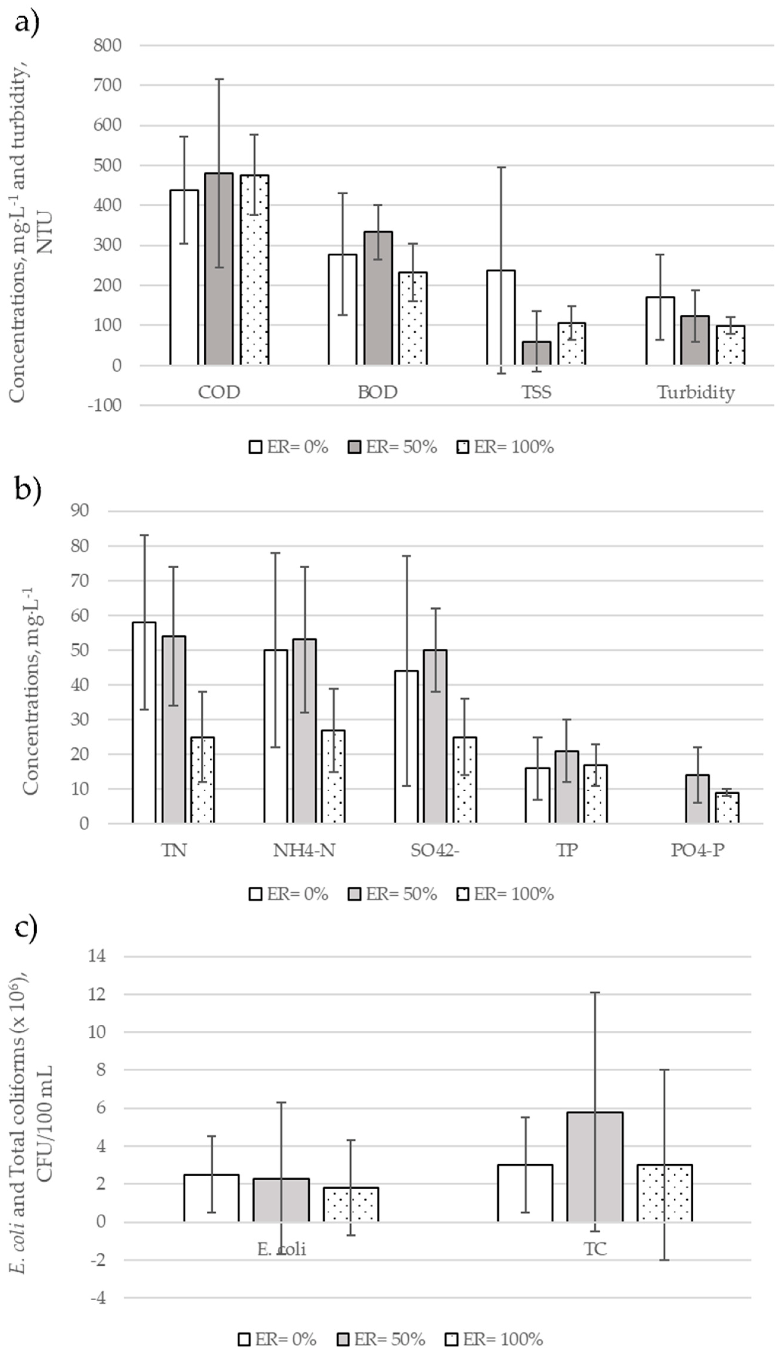 Sustainability 15 04310 g002 Sustainability 15 04310 g002