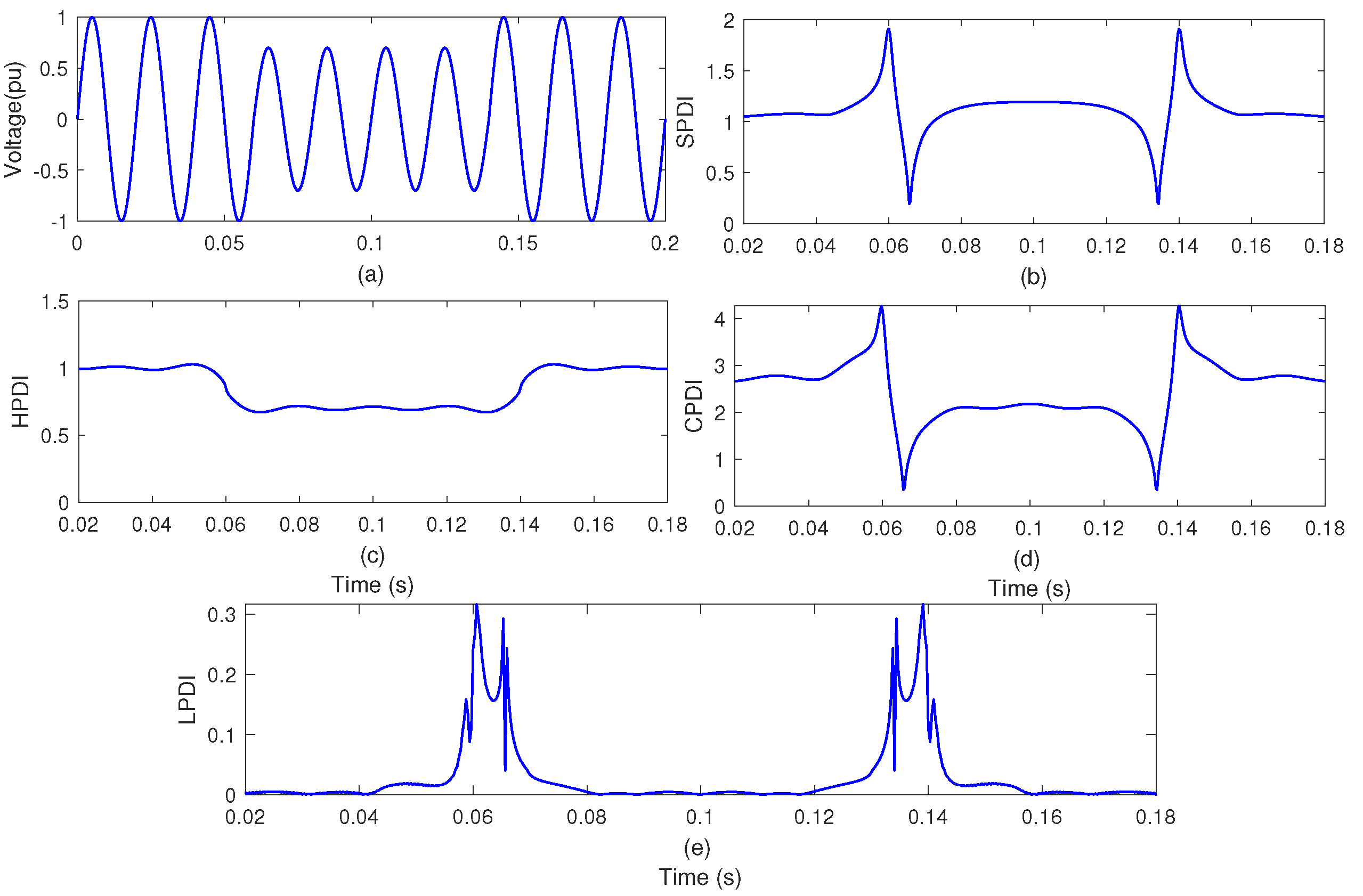 Sustainability 15 04317 g003