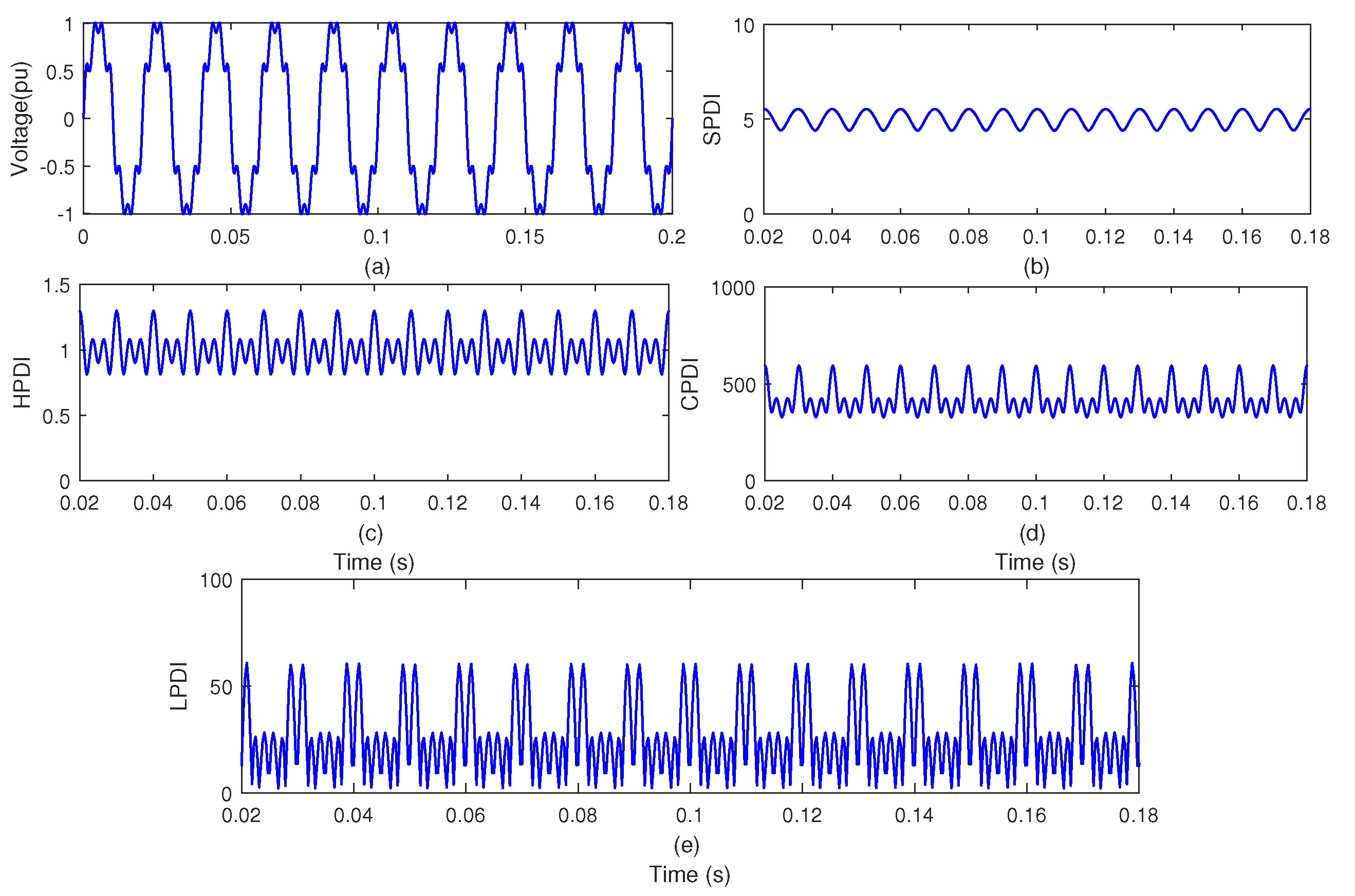 Sustainability 15 04317 g007