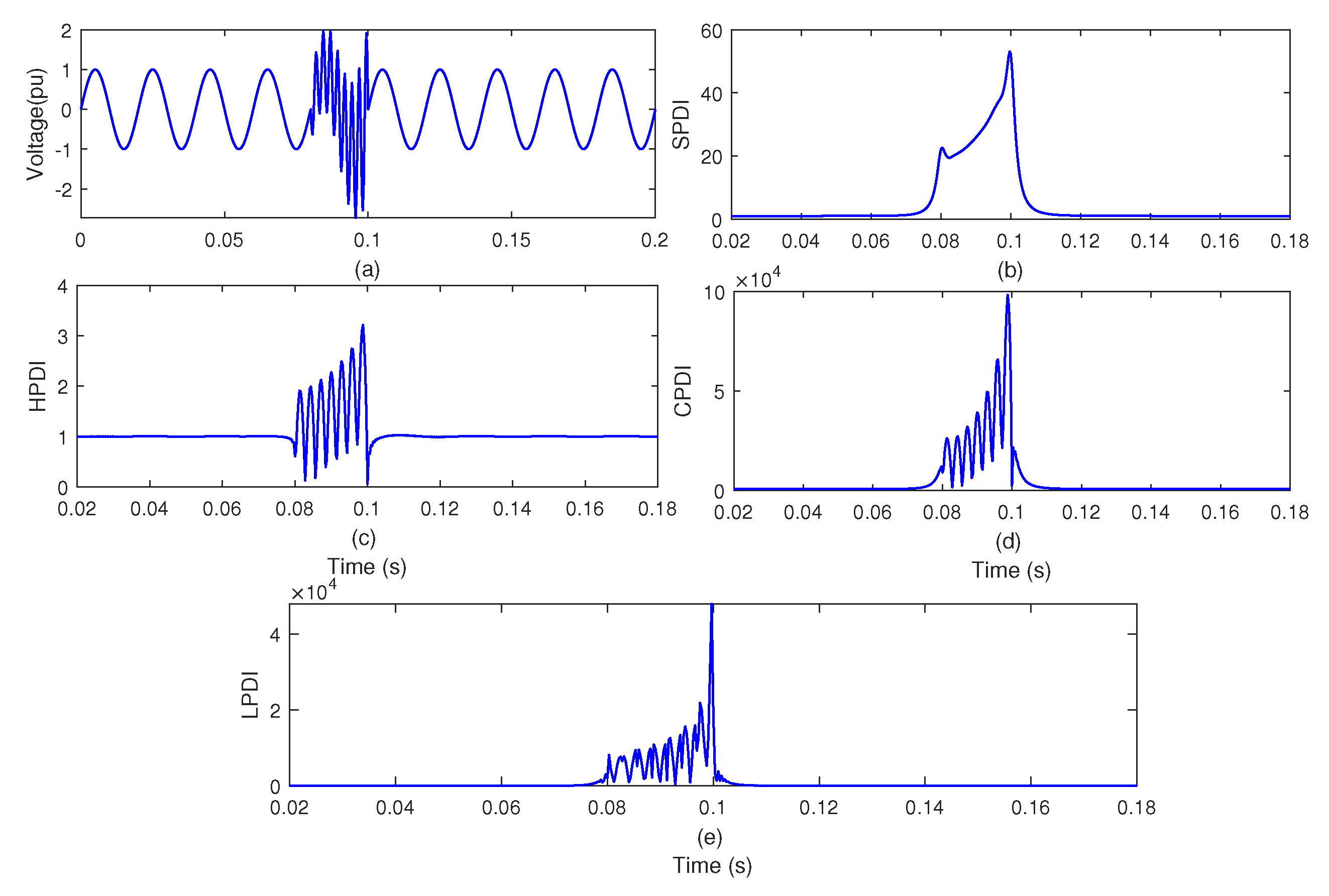 Sustainability 15 04317 g009