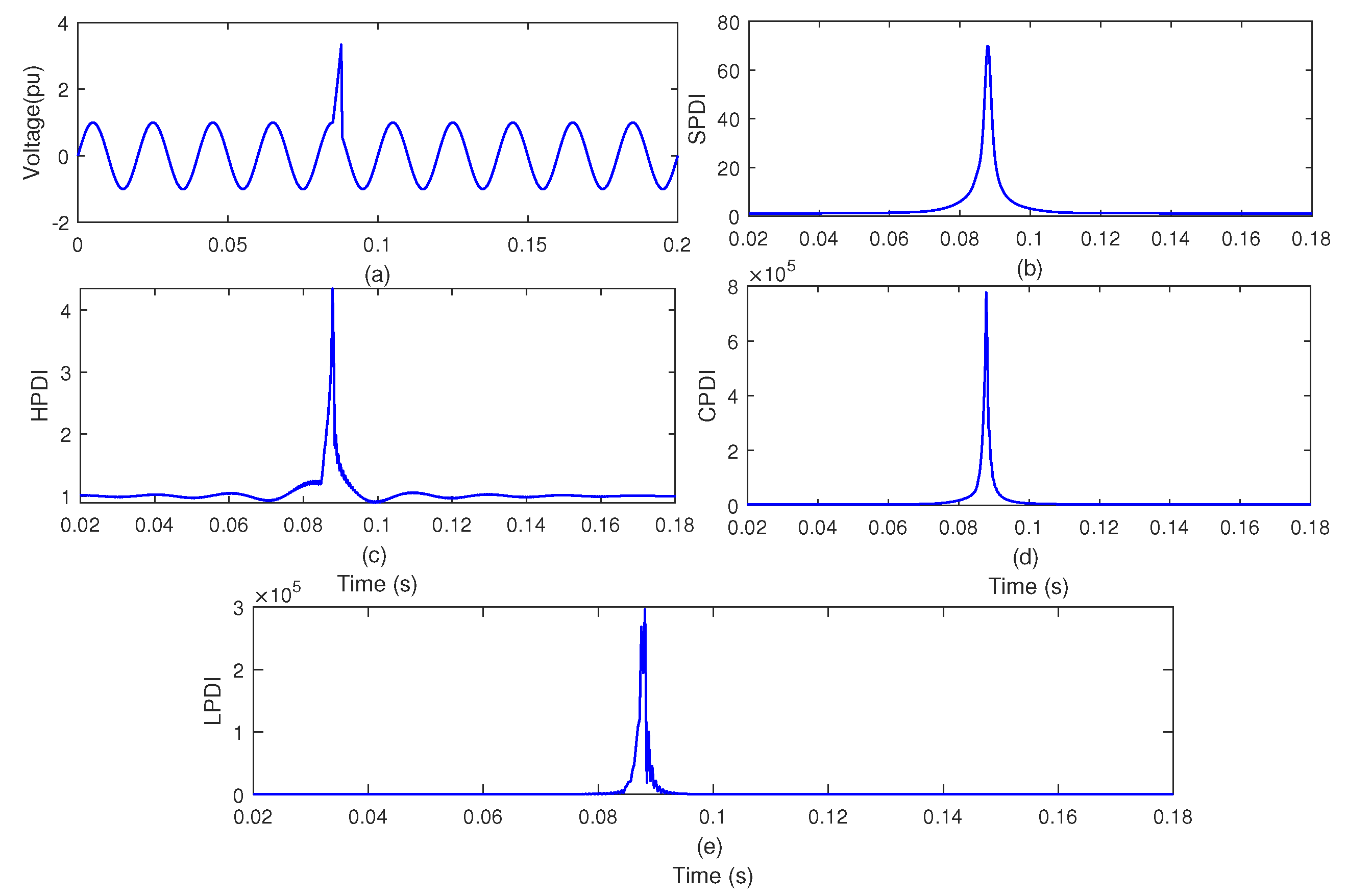 Sustainability 15 04317 g010