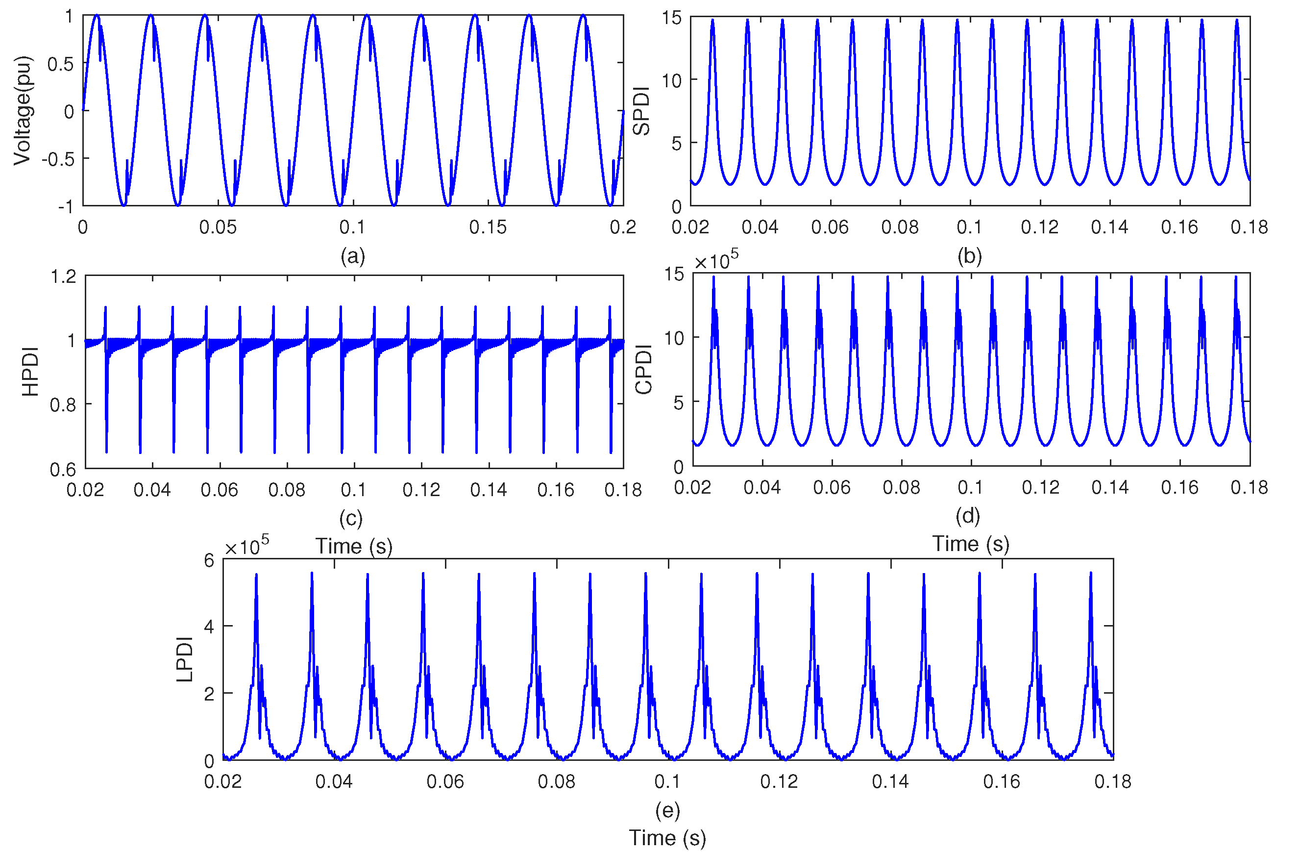 Sustainability 15 04317 g011
