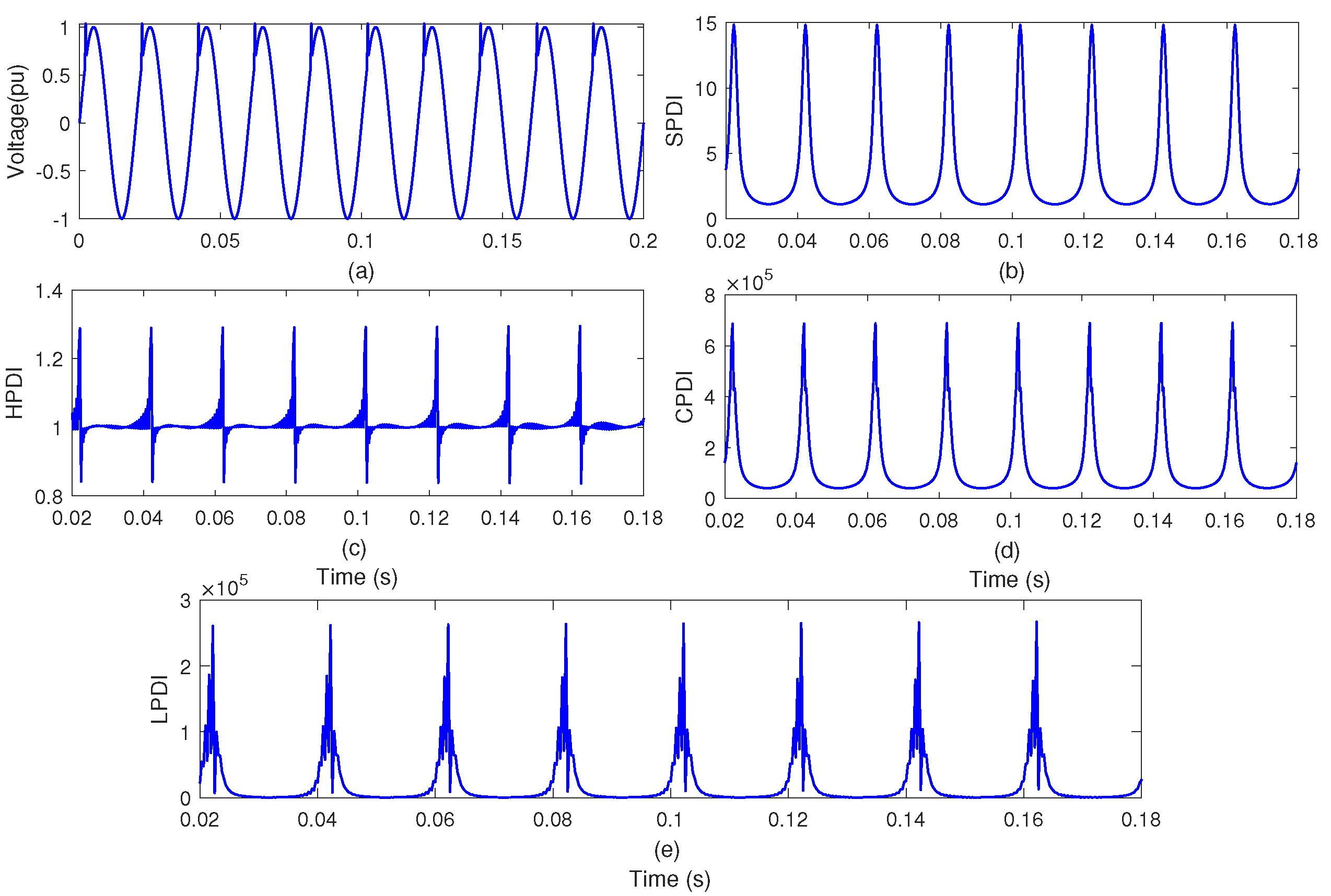 Sustainability 15 04317 g012