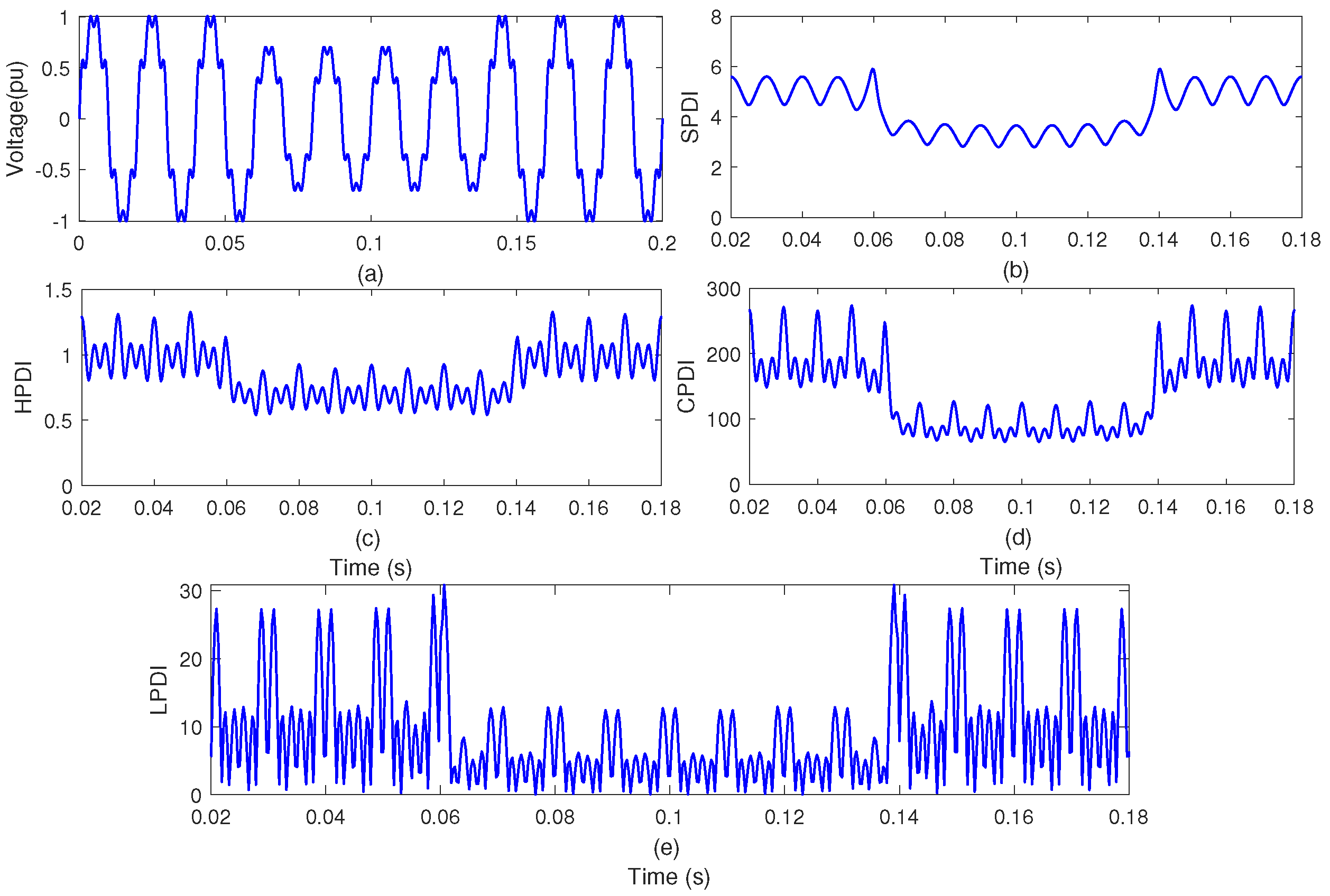 Sustainability 15 04317 g013