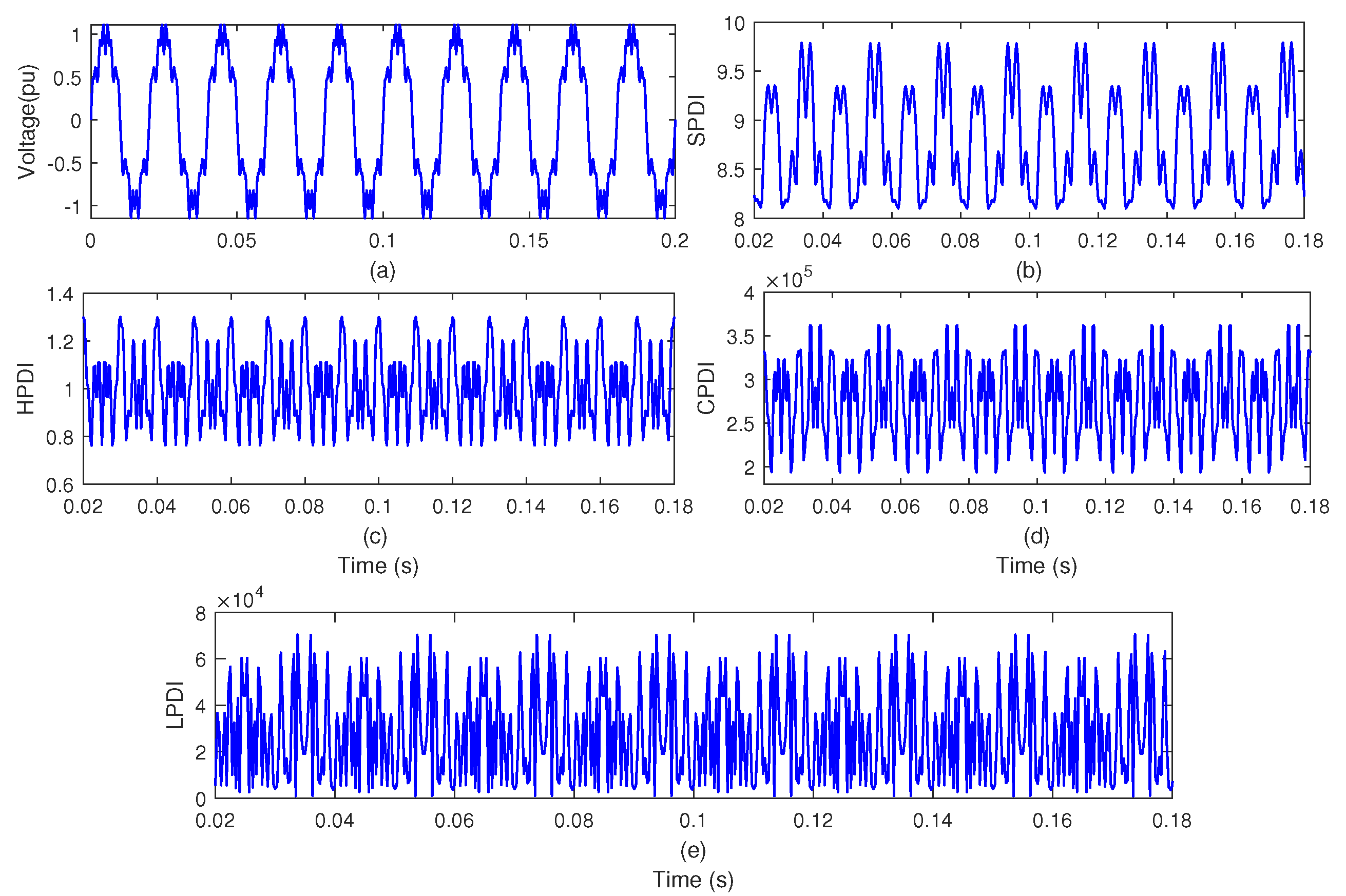 Sustainability 15 04317 g014