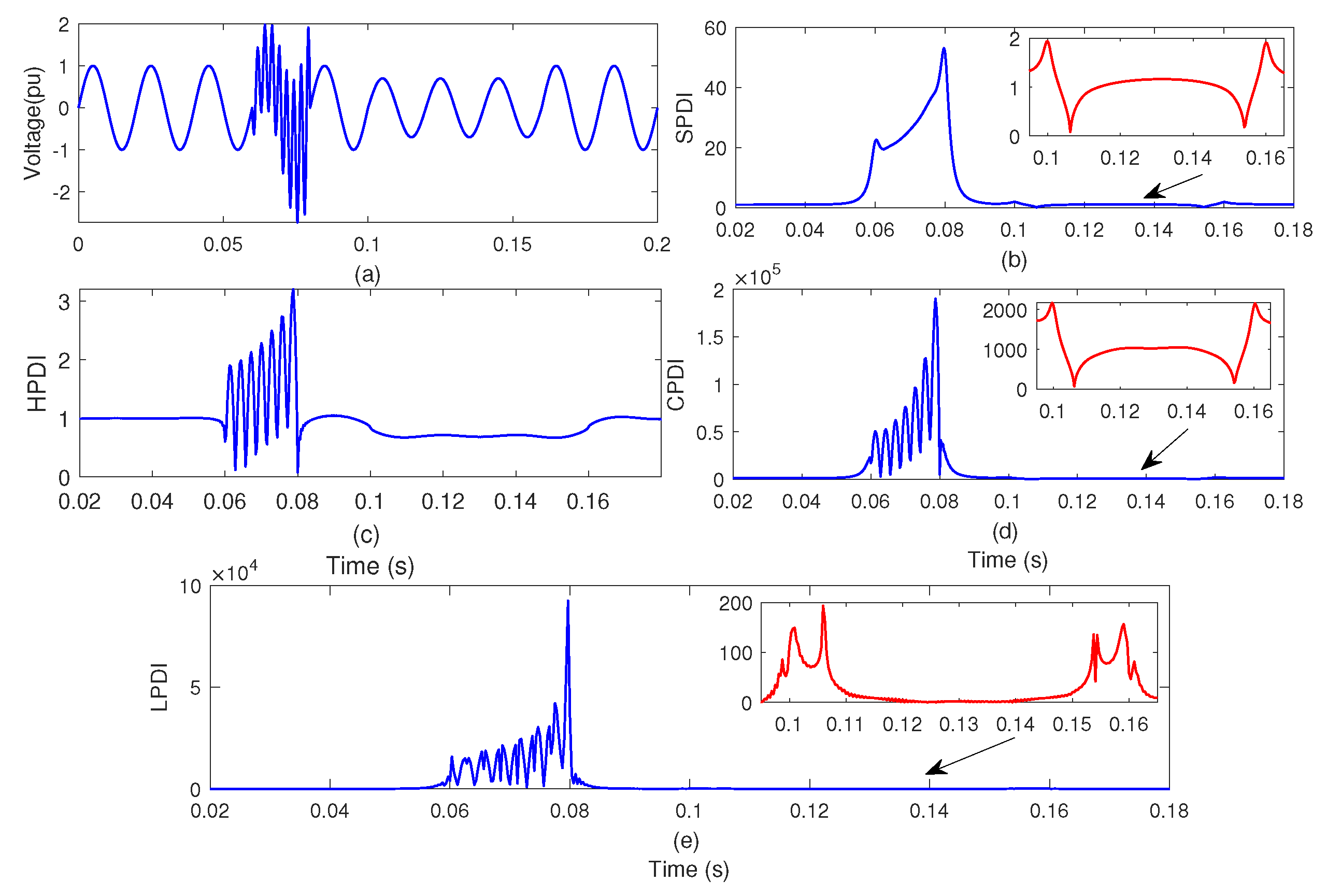 Sustainability 15 04317 g015