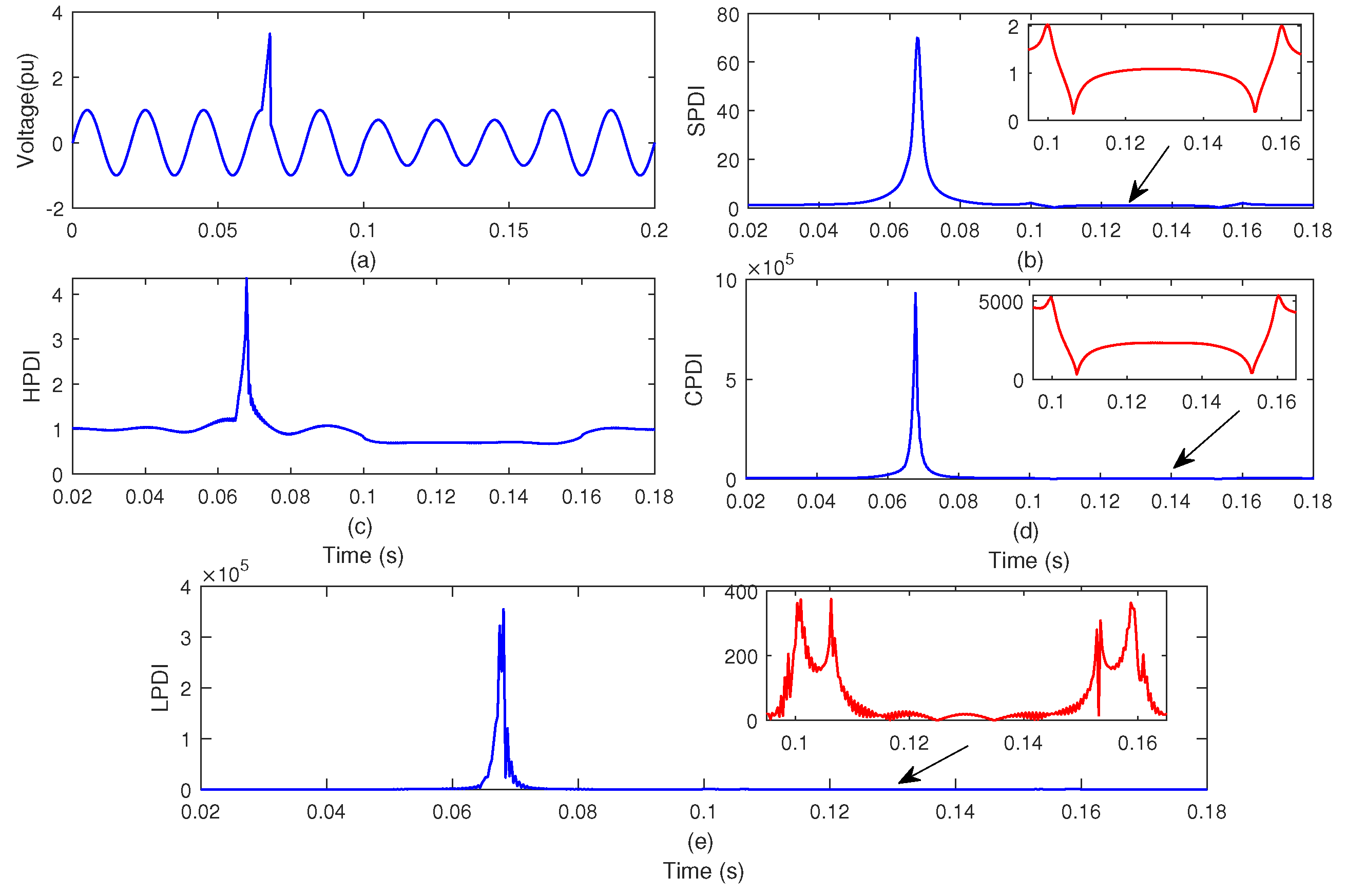 Sustainability 15 04317 g017