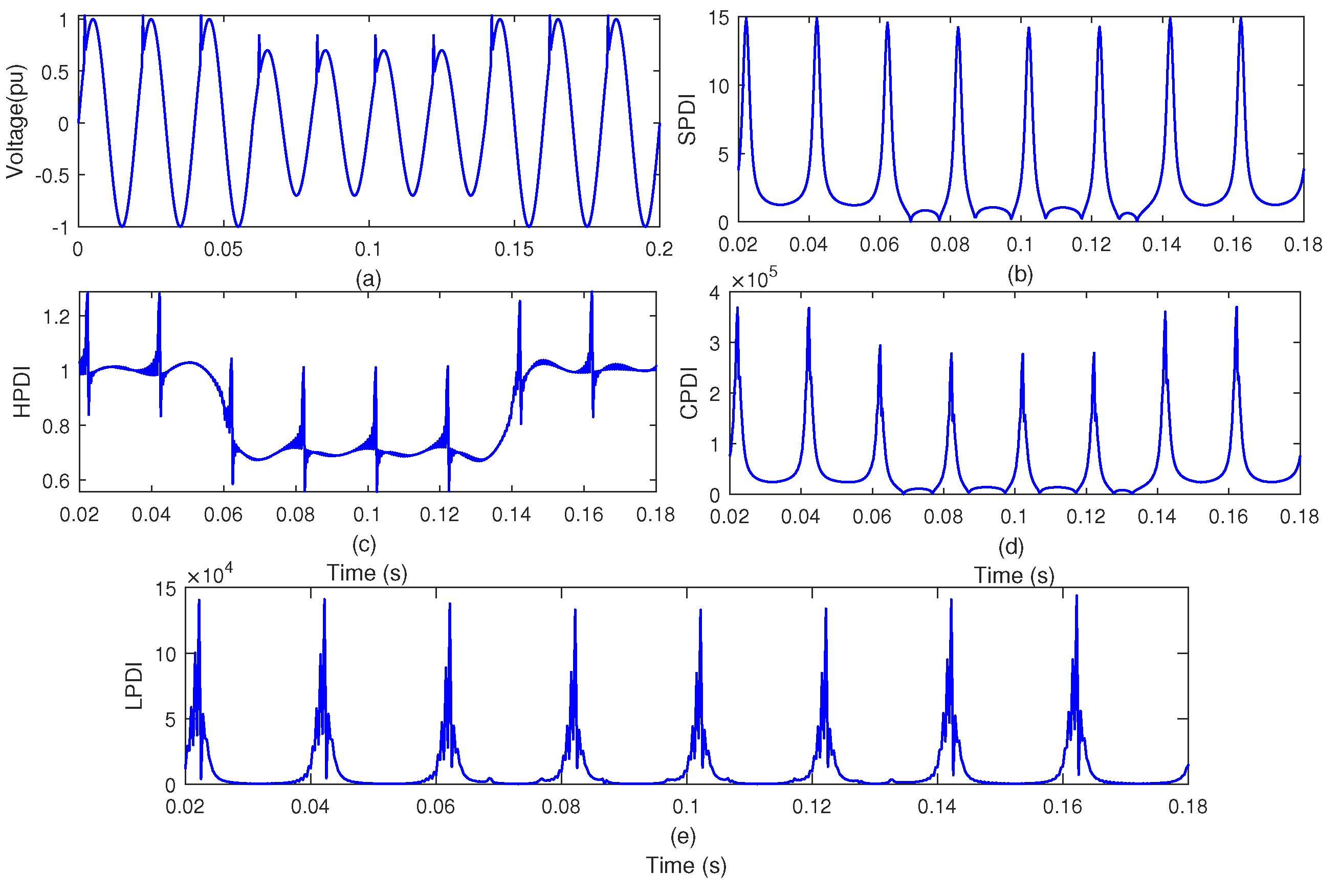 Sustainability 15 04317 g018