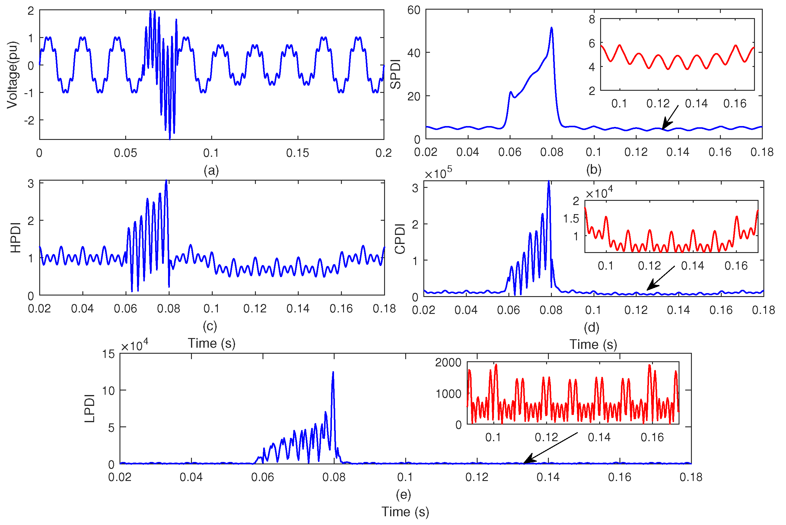 Sustainability 15 04317 g019
