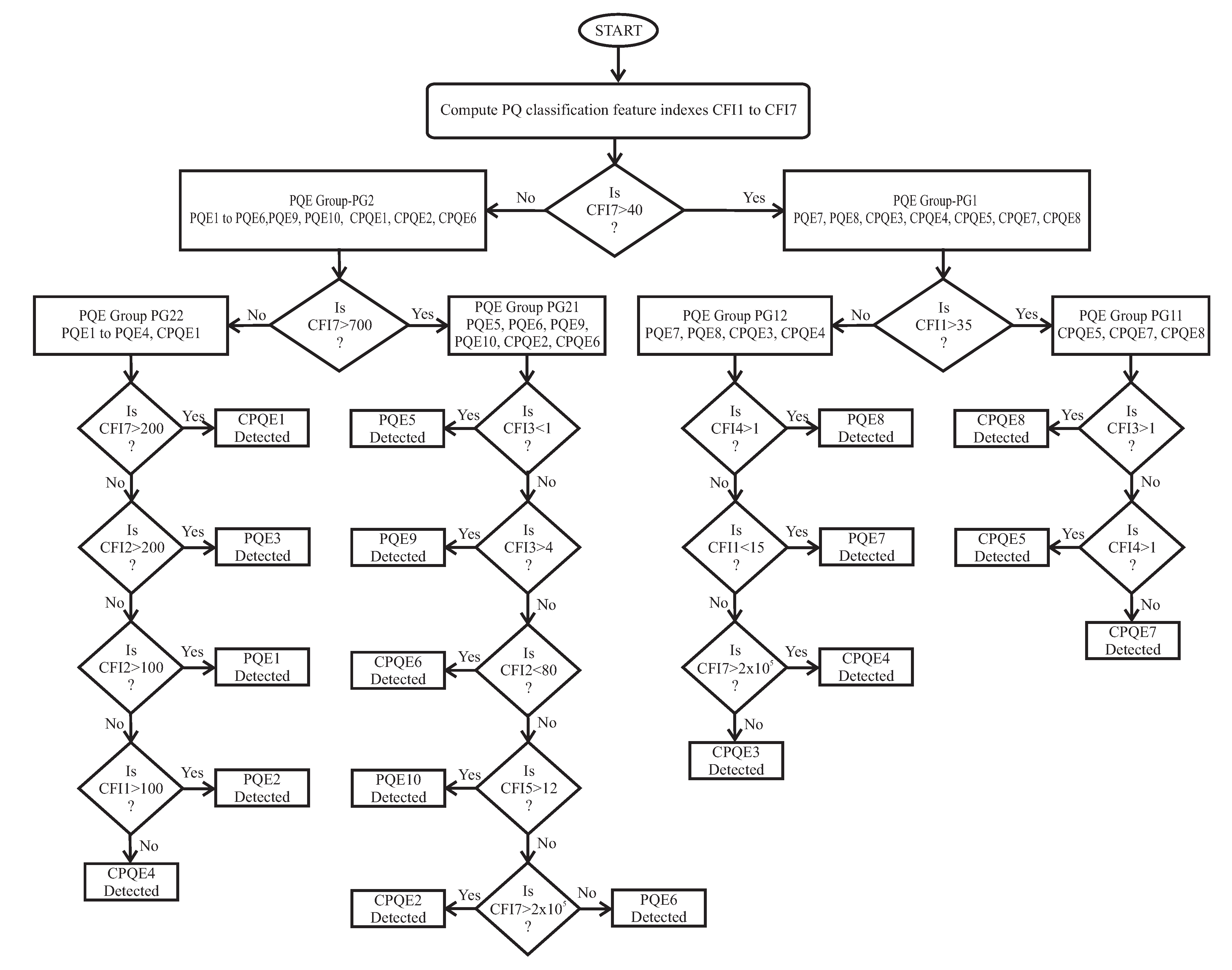 Sustainability 15 04317 g021