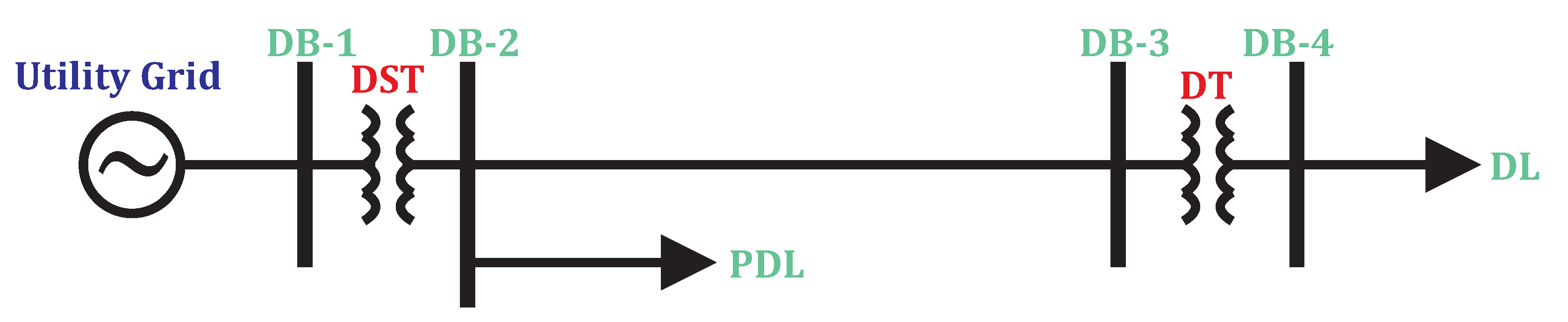 Sustainability 15 04317 g022