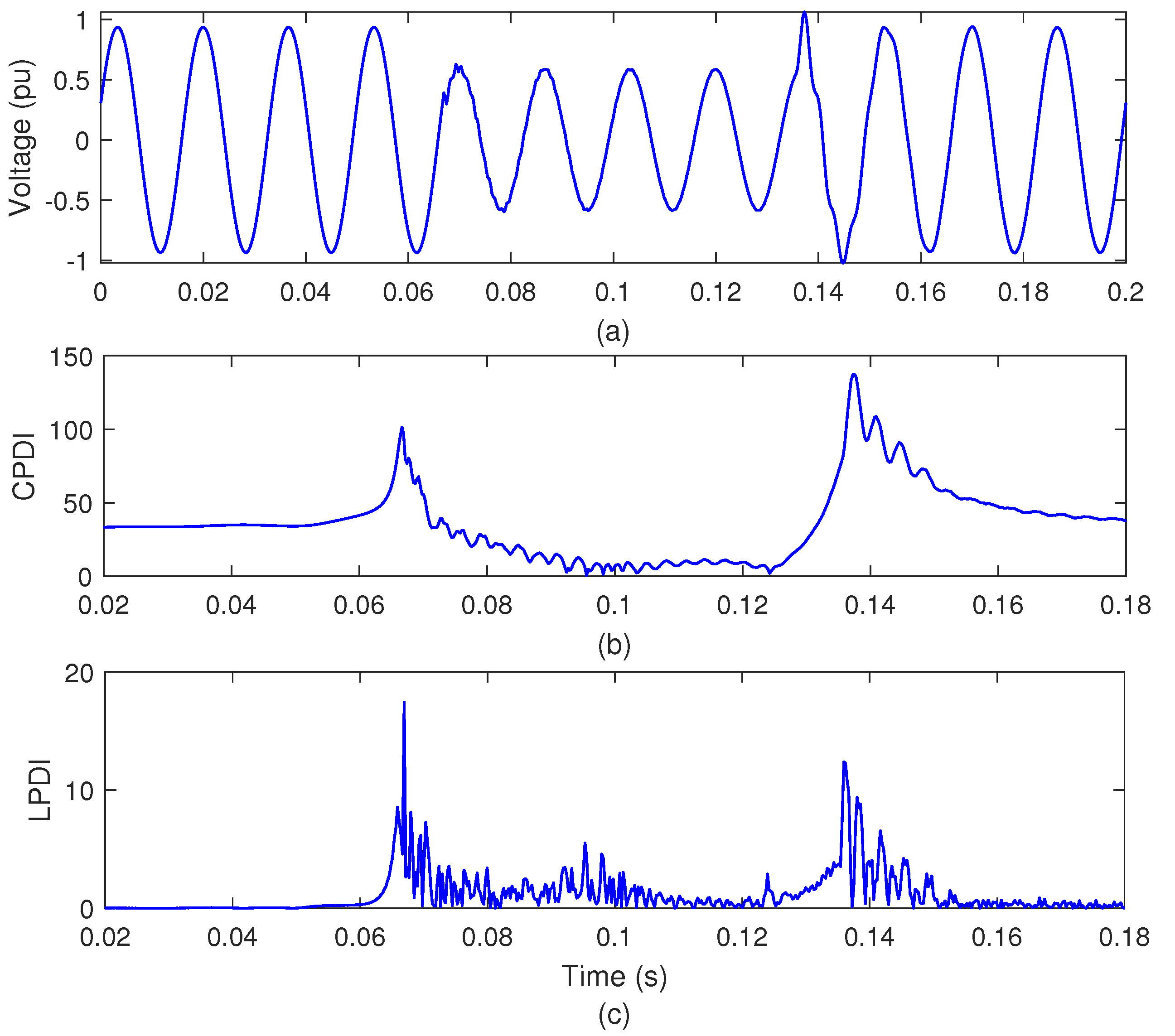 Sustainability 15 04317 g023