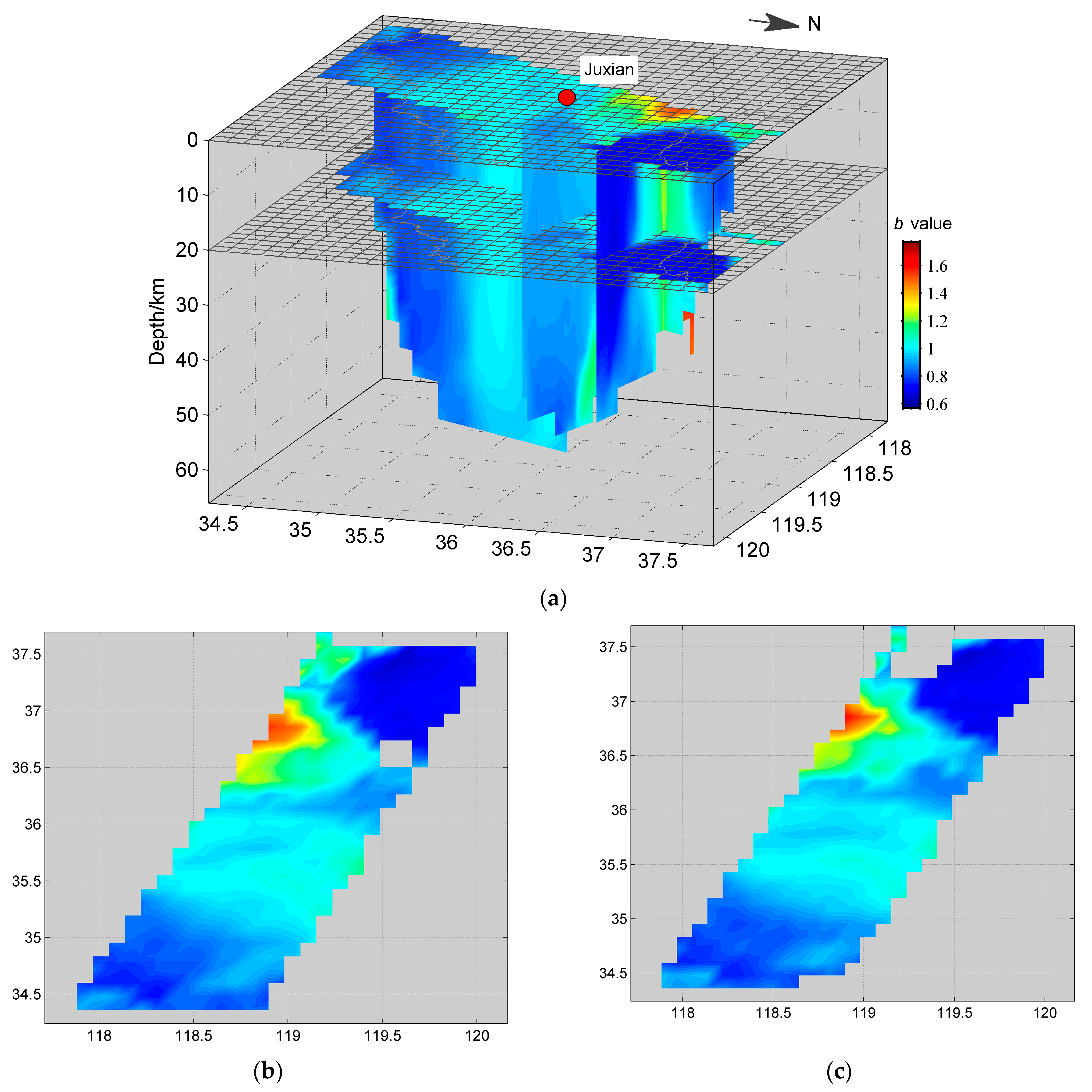 Sustainability 15 04321 g010