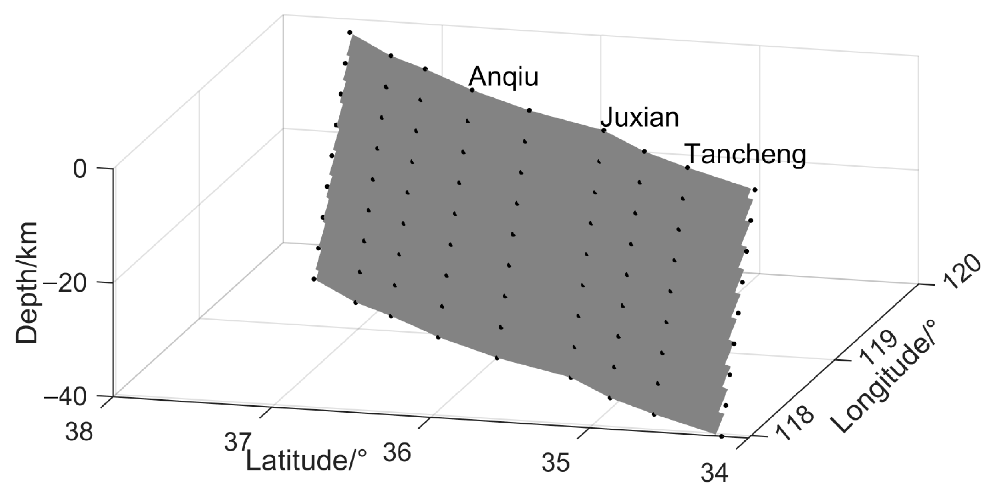 Sustainability 15 04321 g011