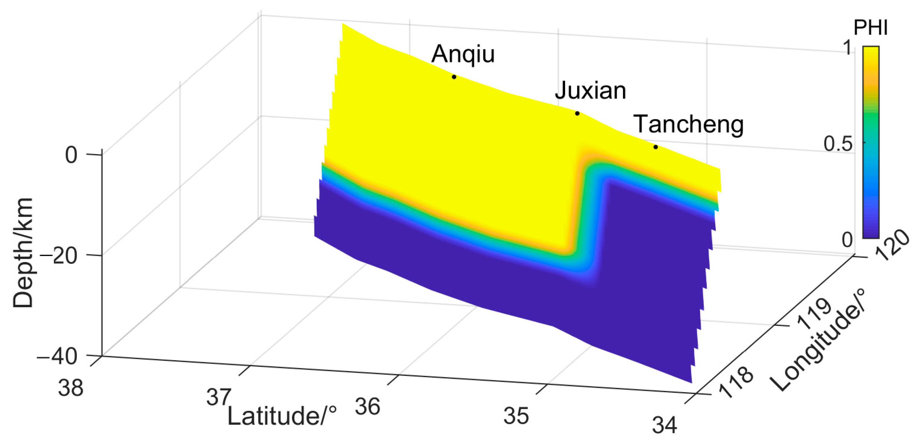 Sustainability 15 04321 g012