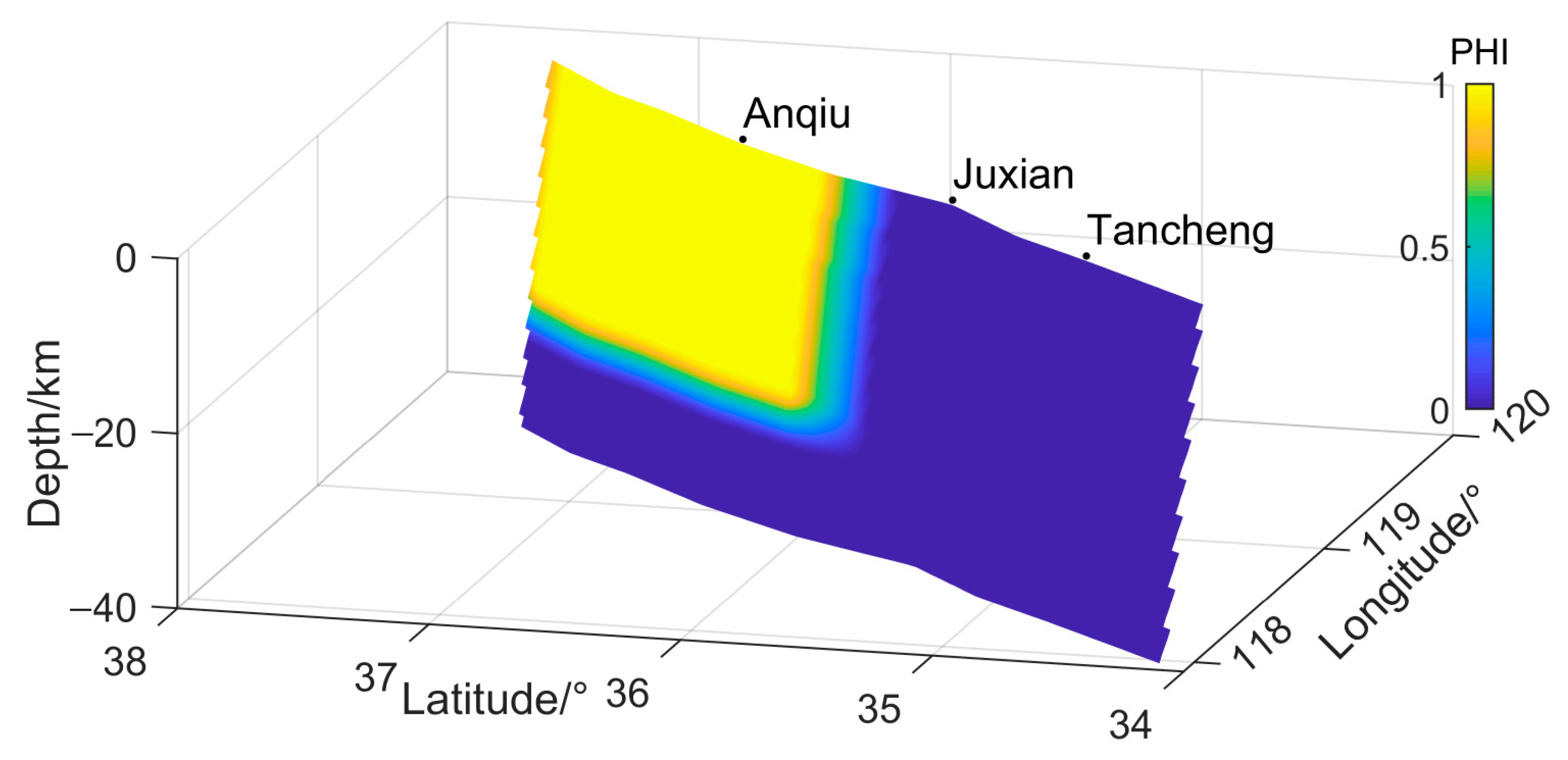Sustainability 15 04321 g013