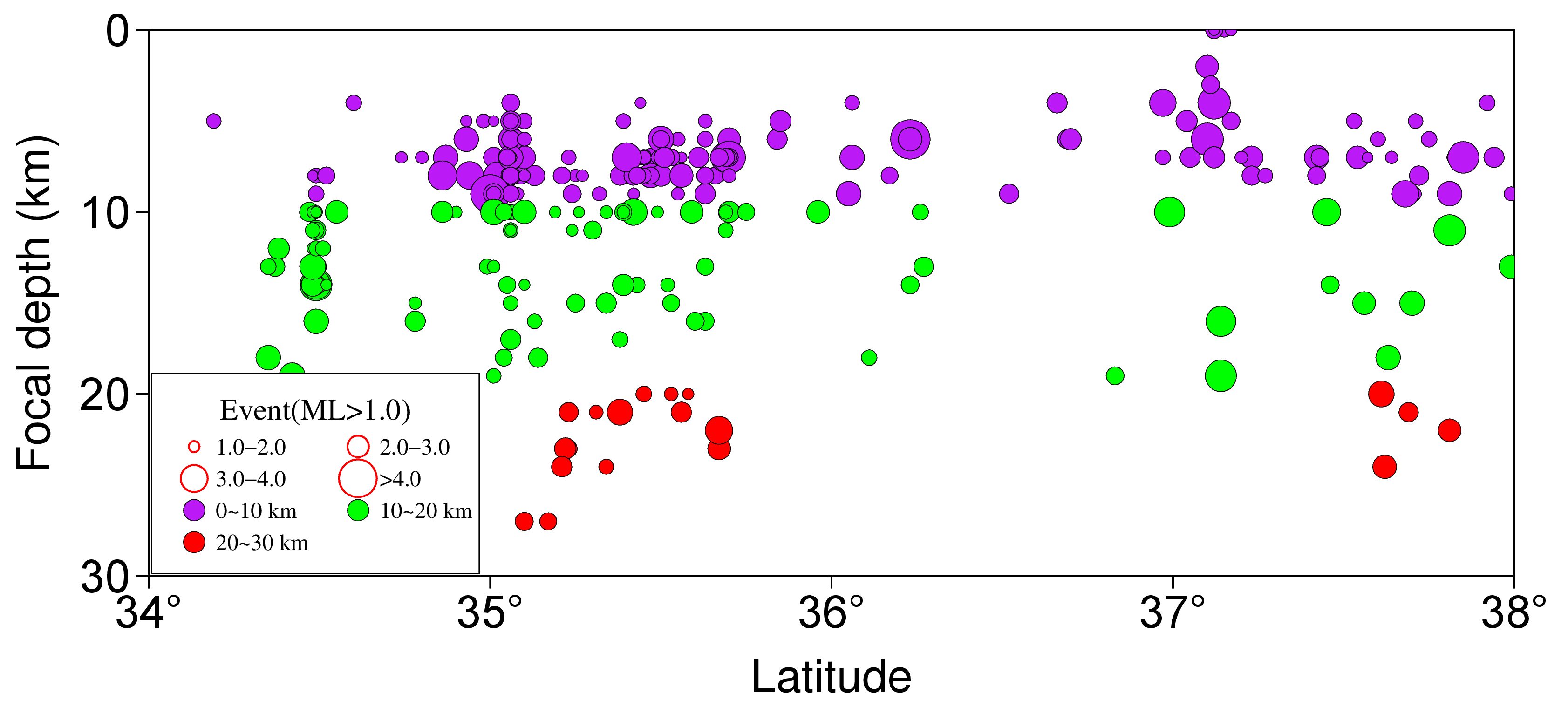 Sustainability 15 04321 g017