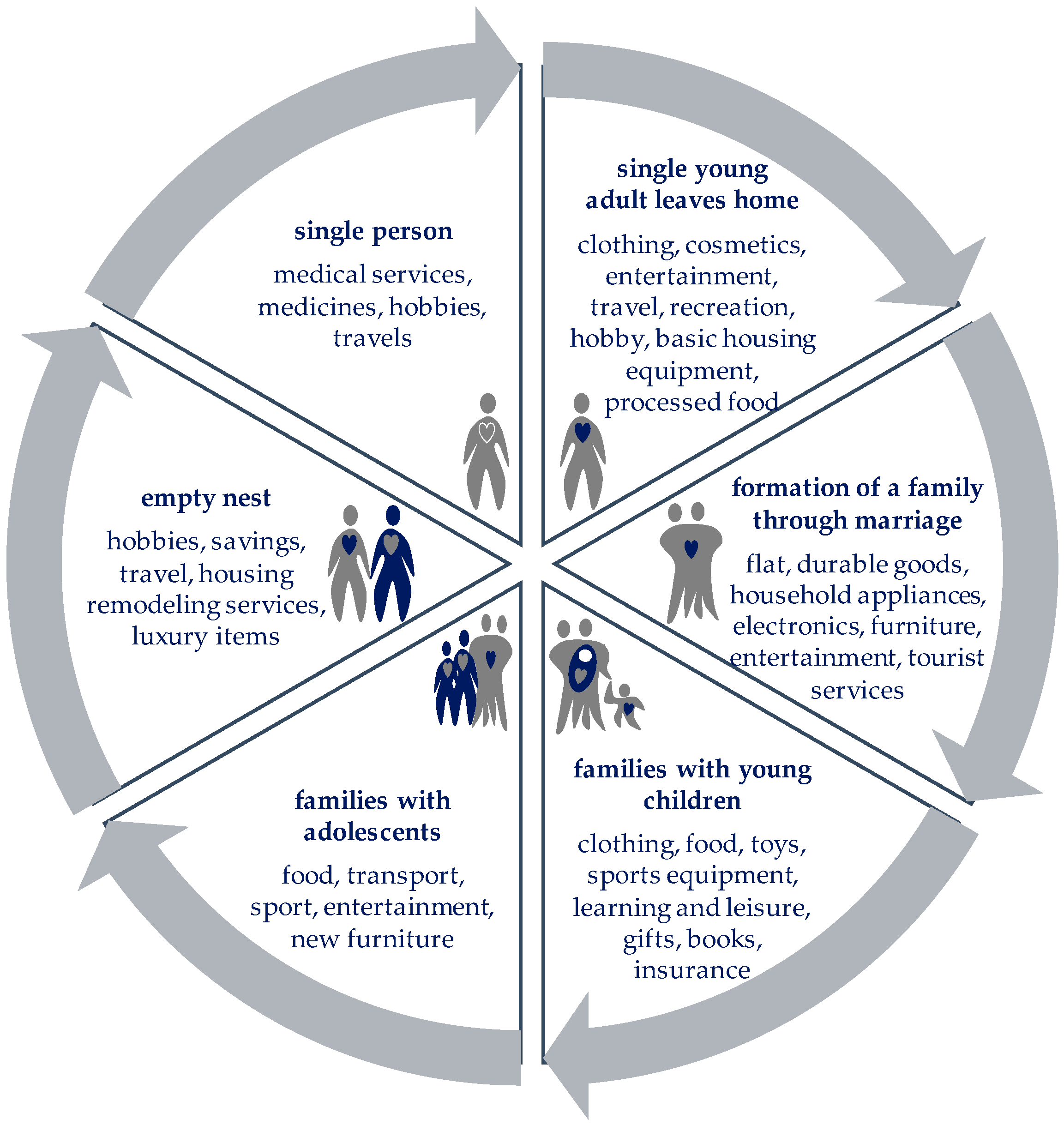 Sustainability 15 04325 g001