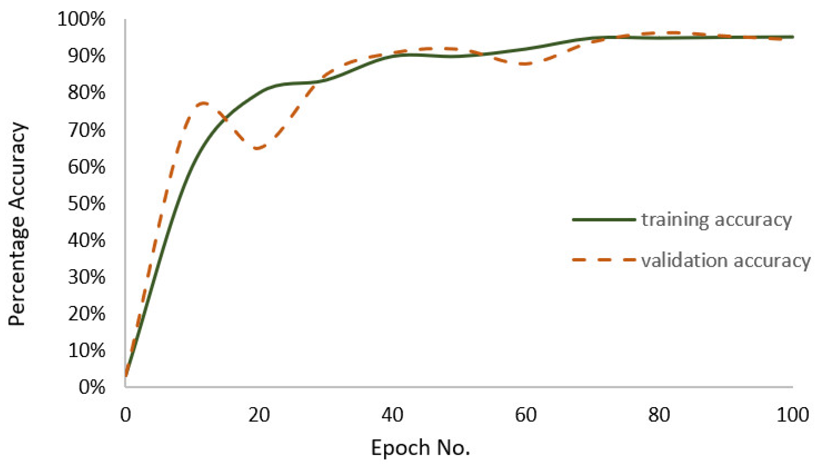 Sustainability 15 04329 g007