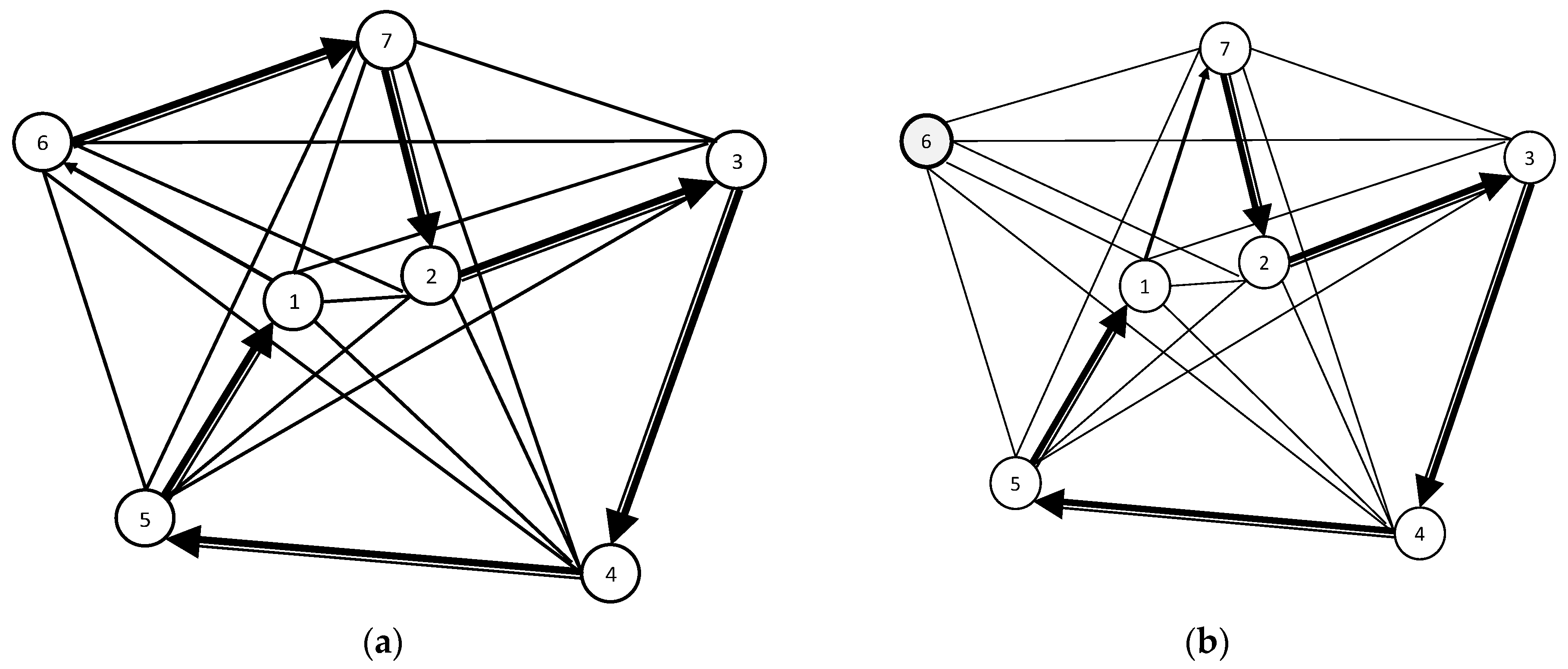 Sustainability 15 04330 g0a1