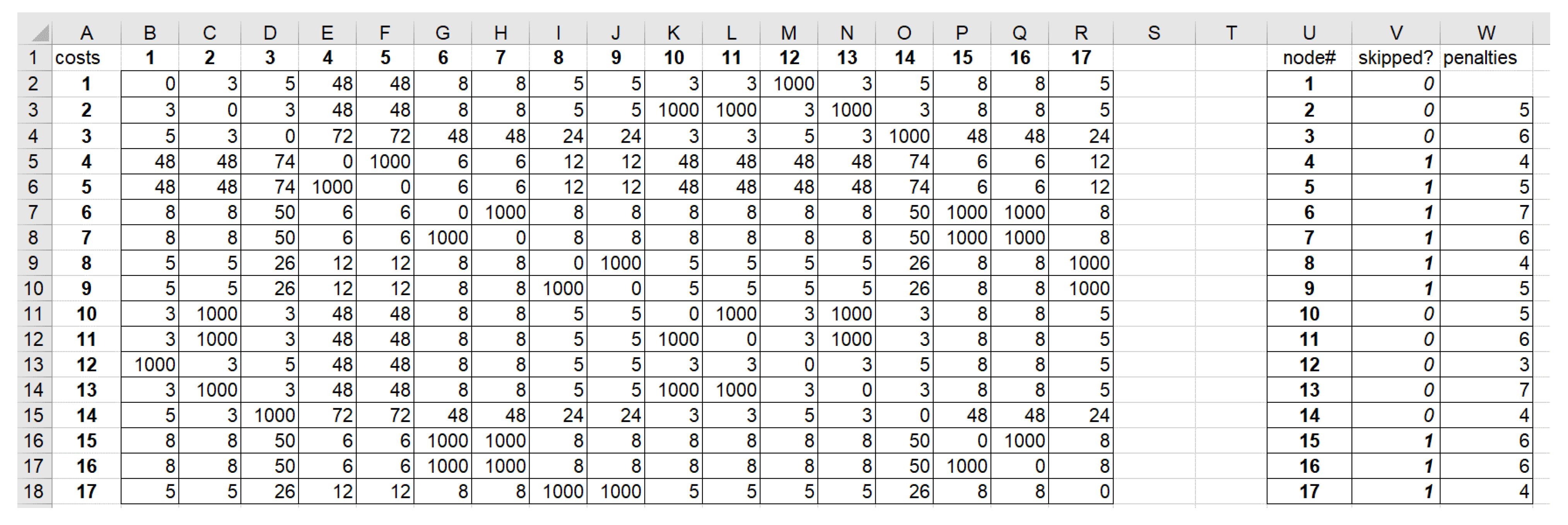 Sustainability 15 04330 g0a3