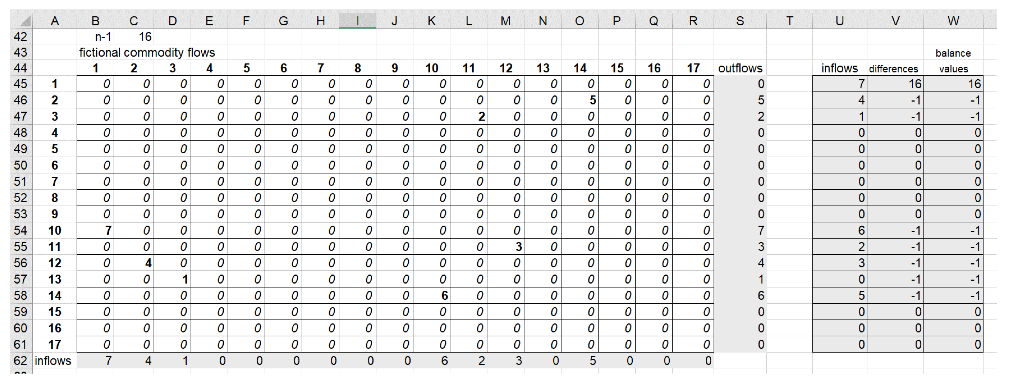 Sustainability 15 04330 g0a5