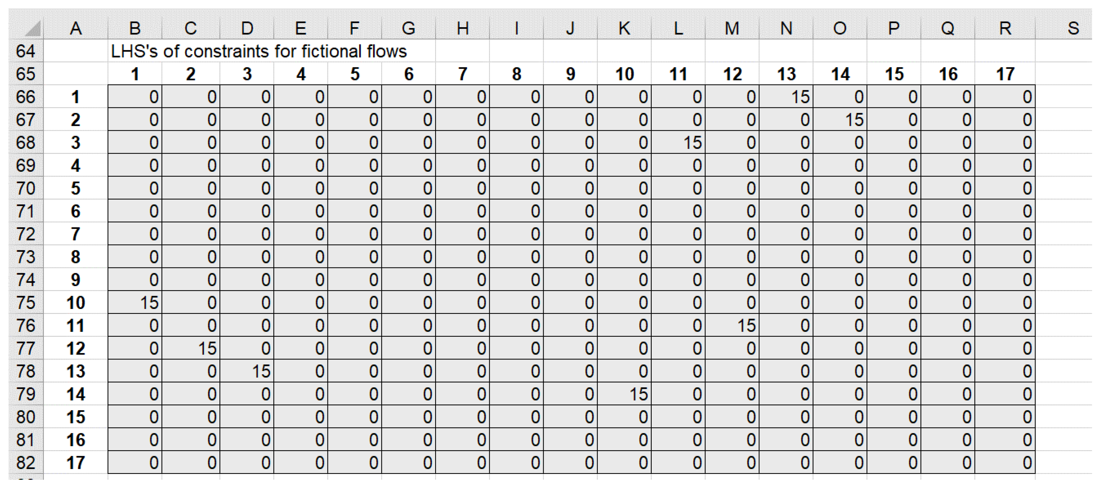 Sustainability 15 04330 g0a6