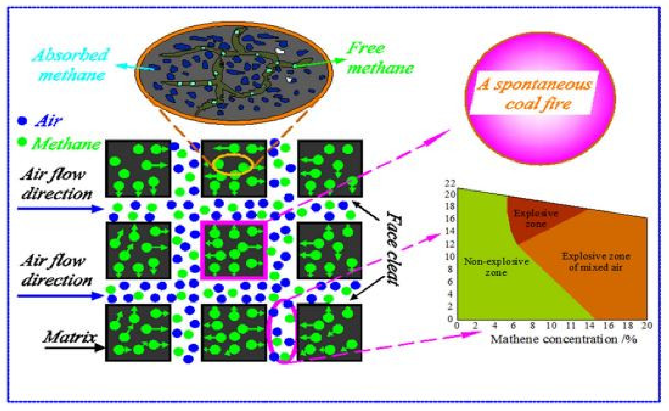 Sustainability 15 04332 g002