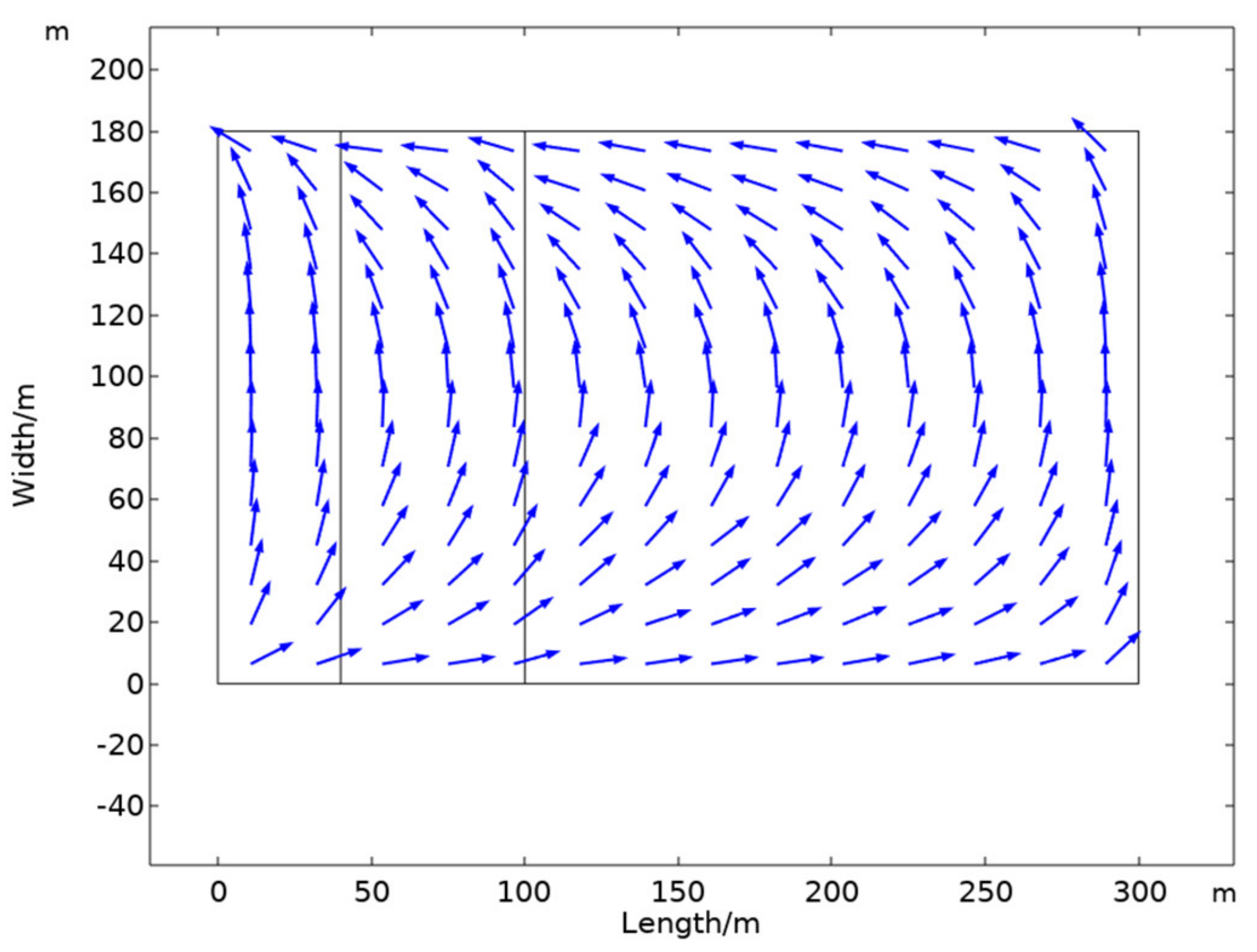 Sustainability 15 04332 g009