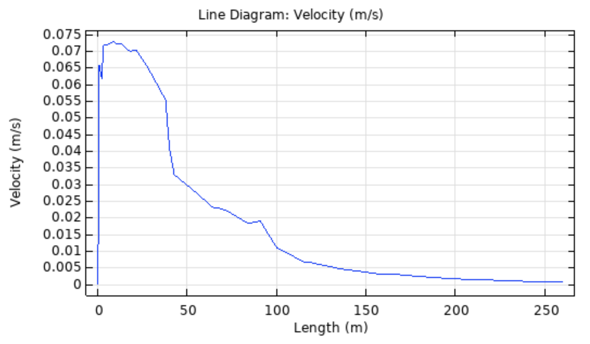 Sustainability 15 04332 g010