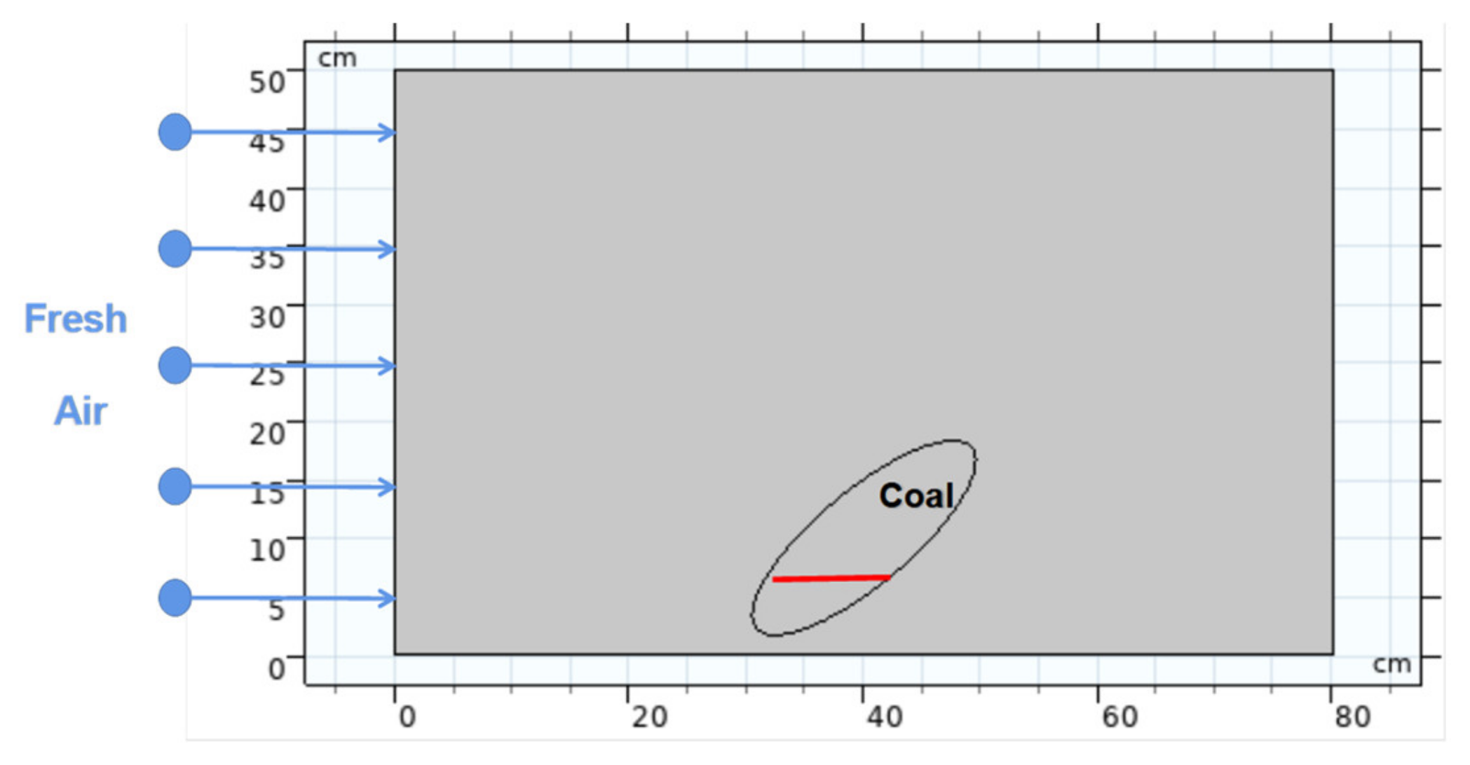 Sustainability 15 04332 g015