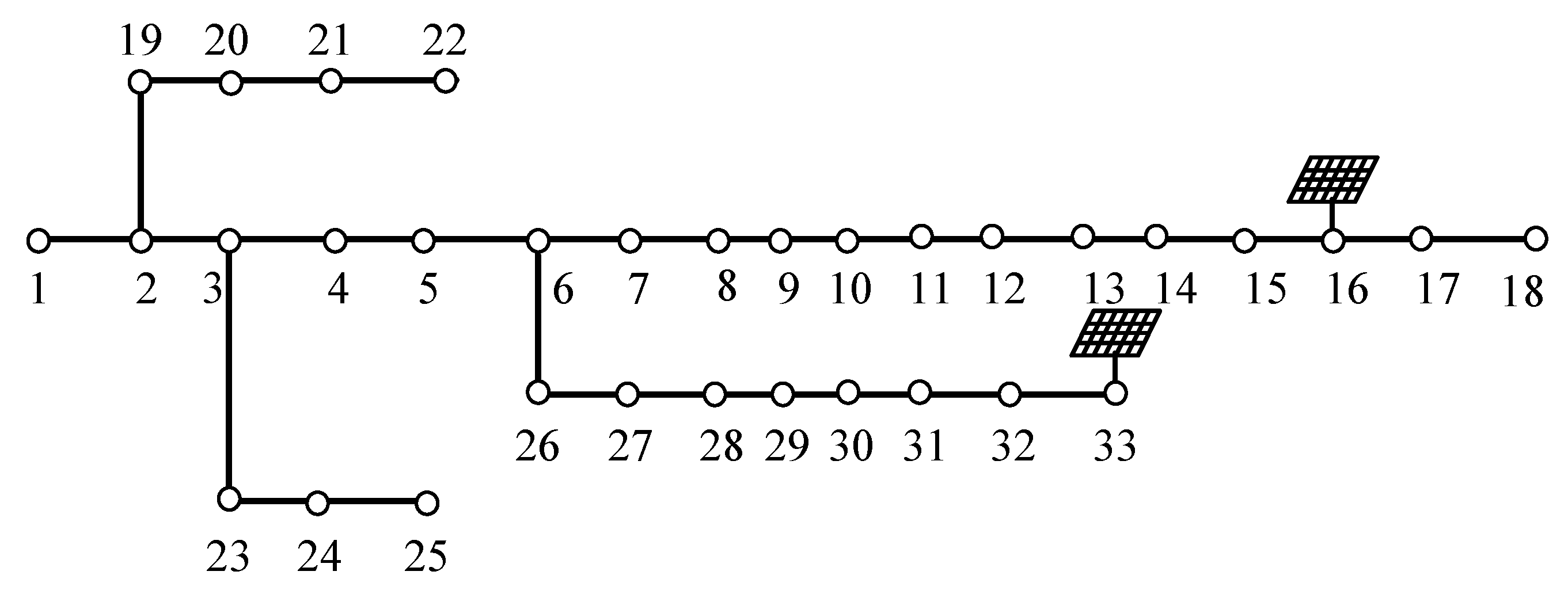 Sustainability 15 04334 g009 Sustainability 15 04334 g009