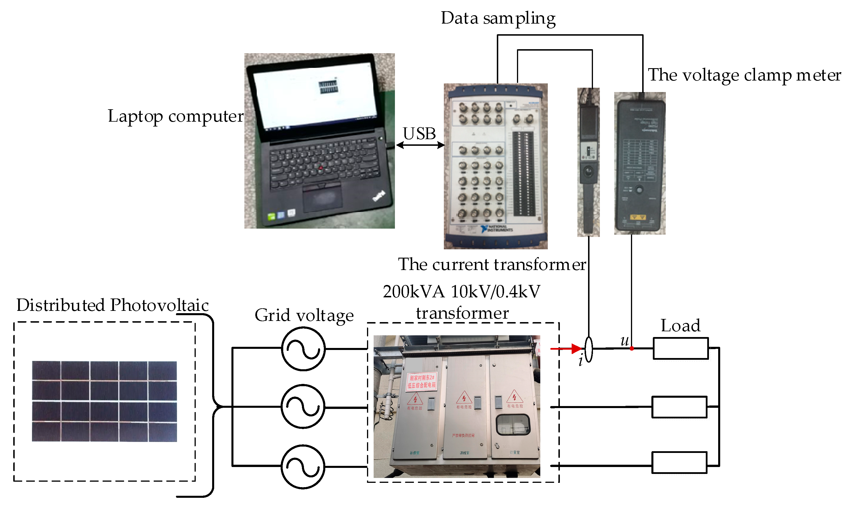 Sustainability 15 04334 g014 Sustainability 15 04334 g014