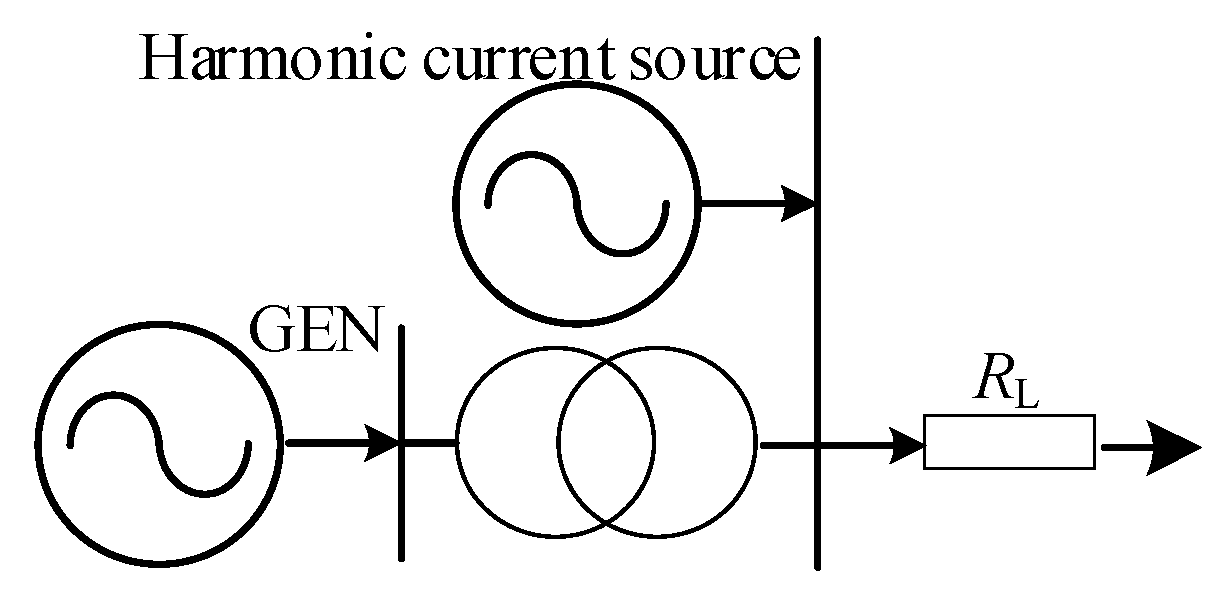 Sustainability 15 04334 g020 Sustainability 15 04334 g020