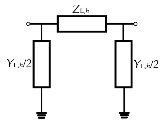 Sustainability 15 04334 g0a1