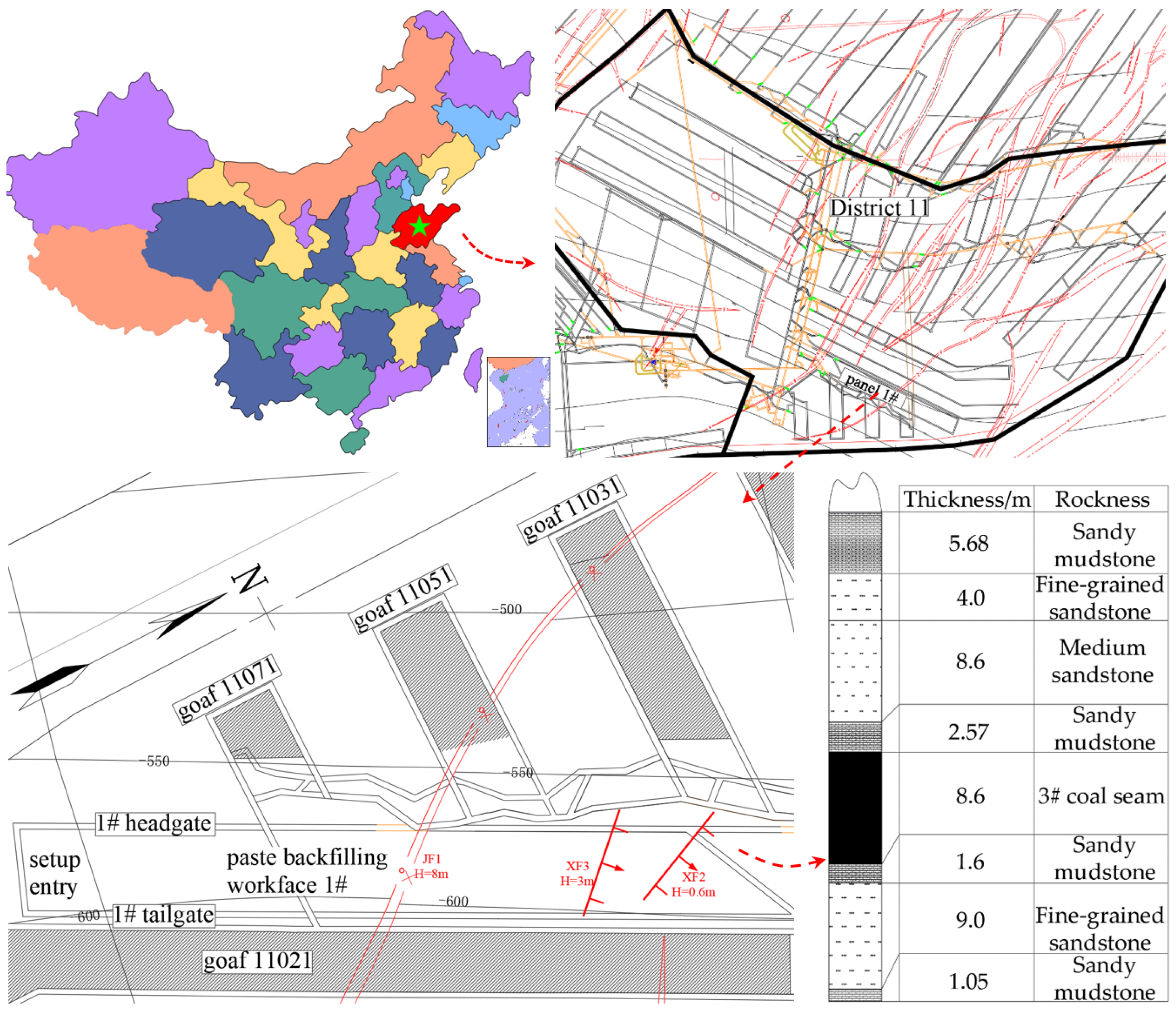 Sustainability 15 04336 g002