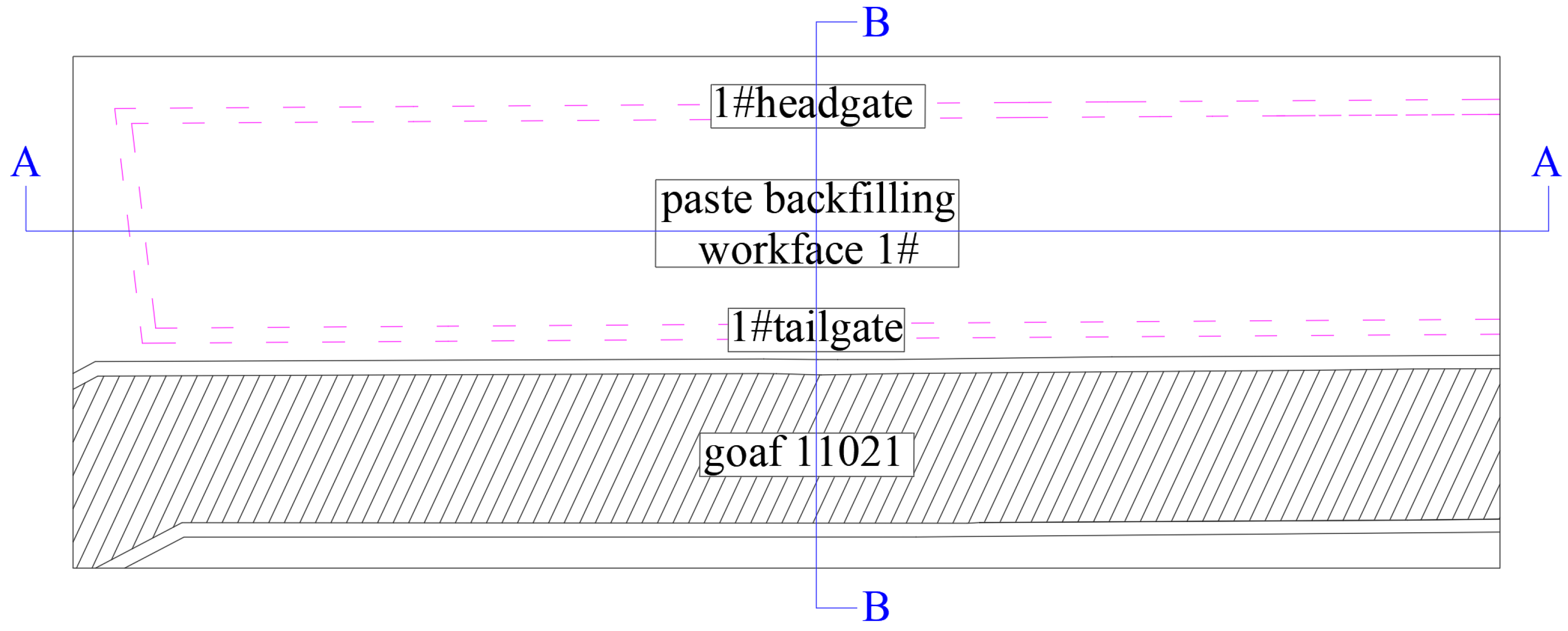 Sustainability 15 04336 g005