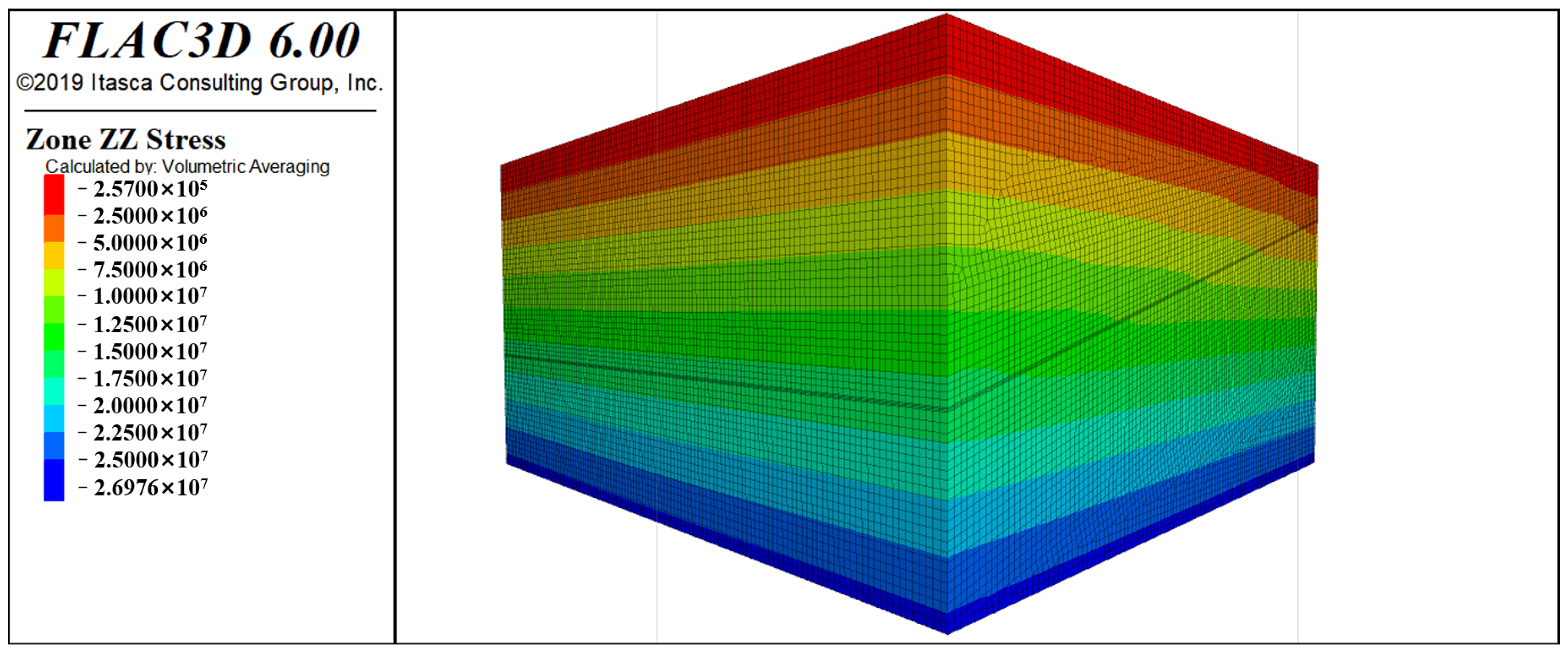 Sustainability 15 04336 g006