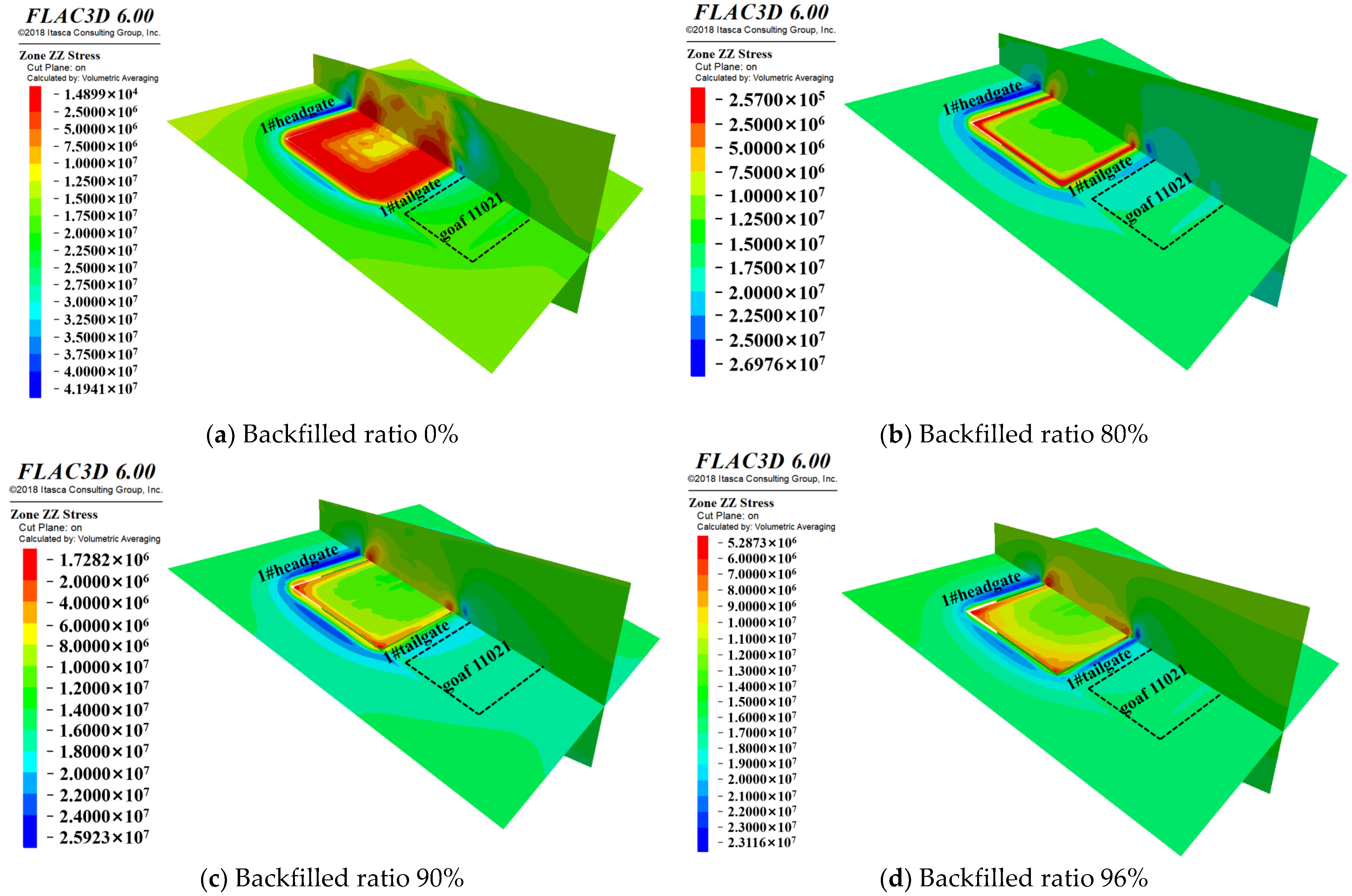 Sustainability 15 04336 g007
