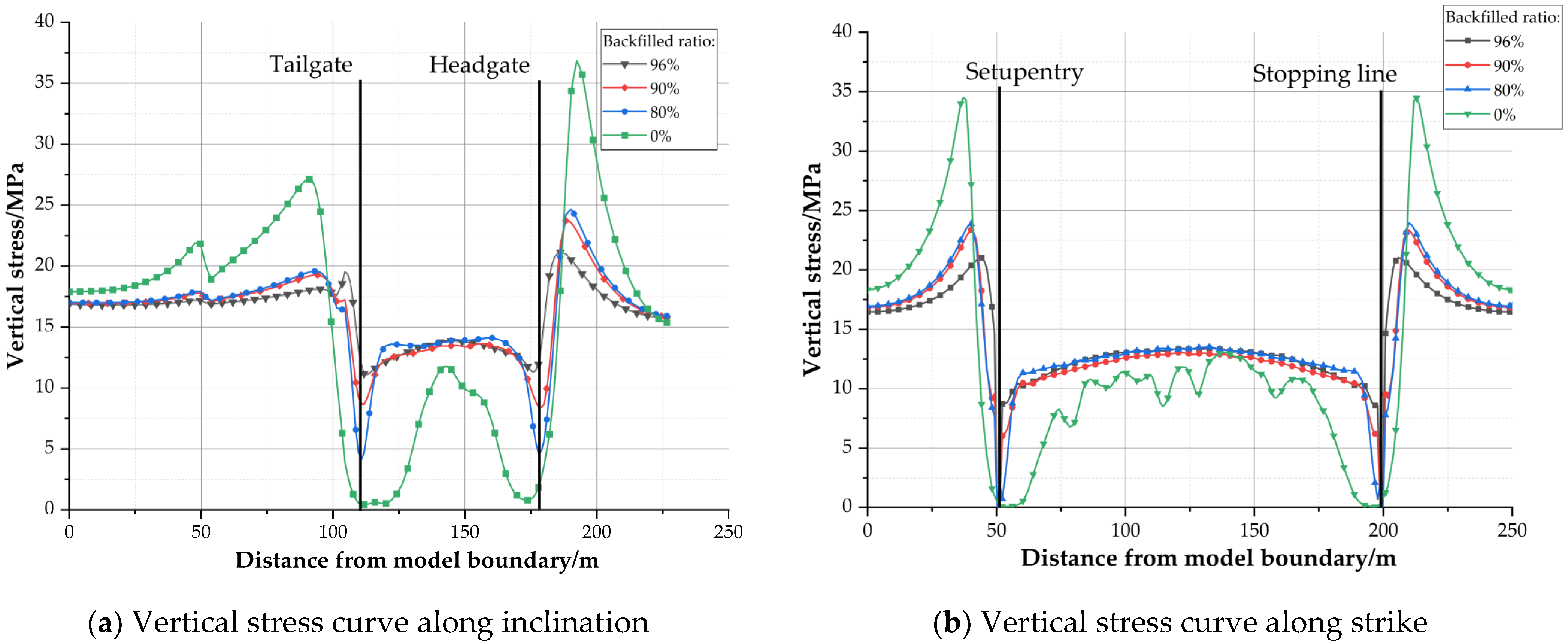 Sustainability 15 04336 g008