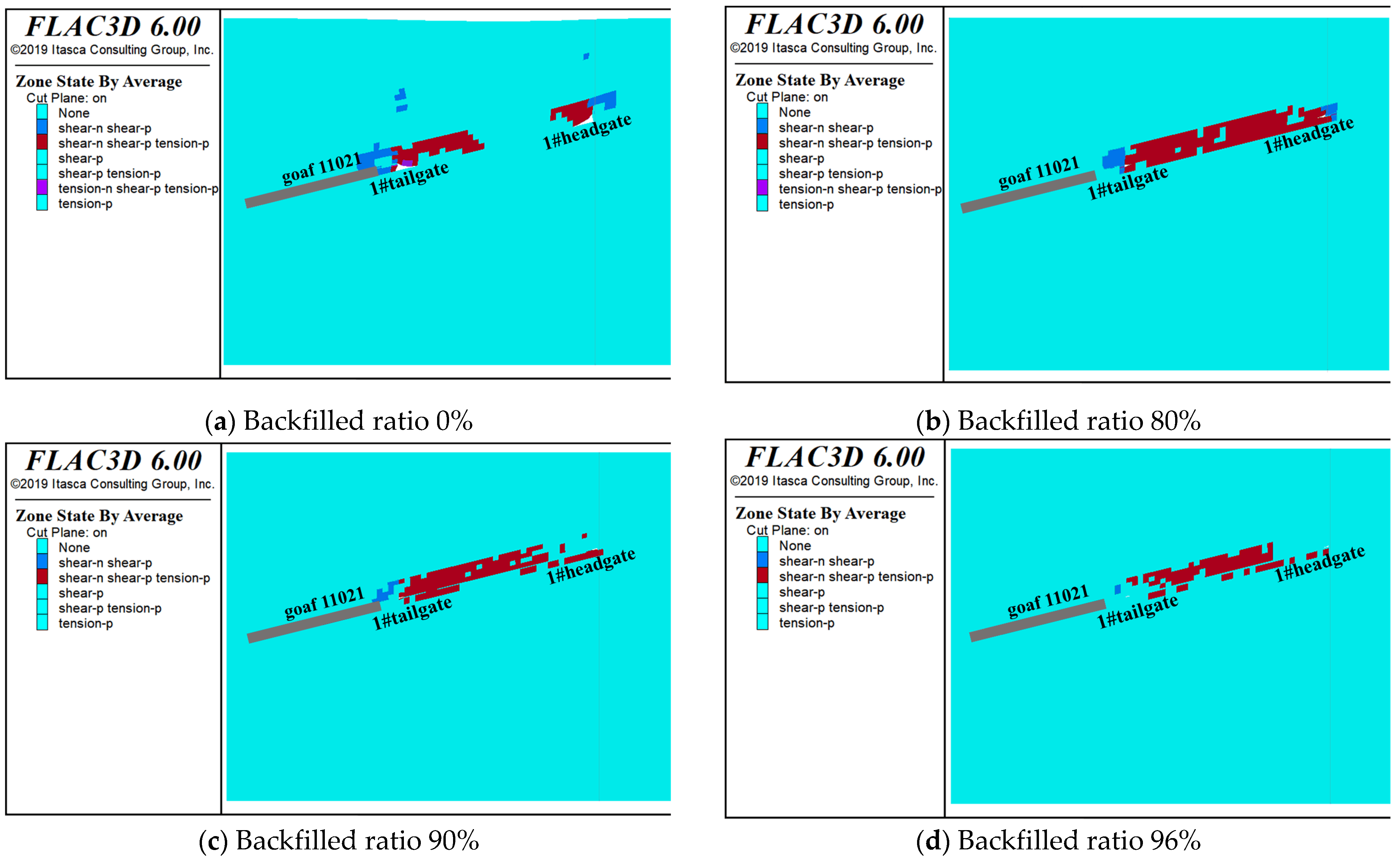 Sustainability 15 04336 g010